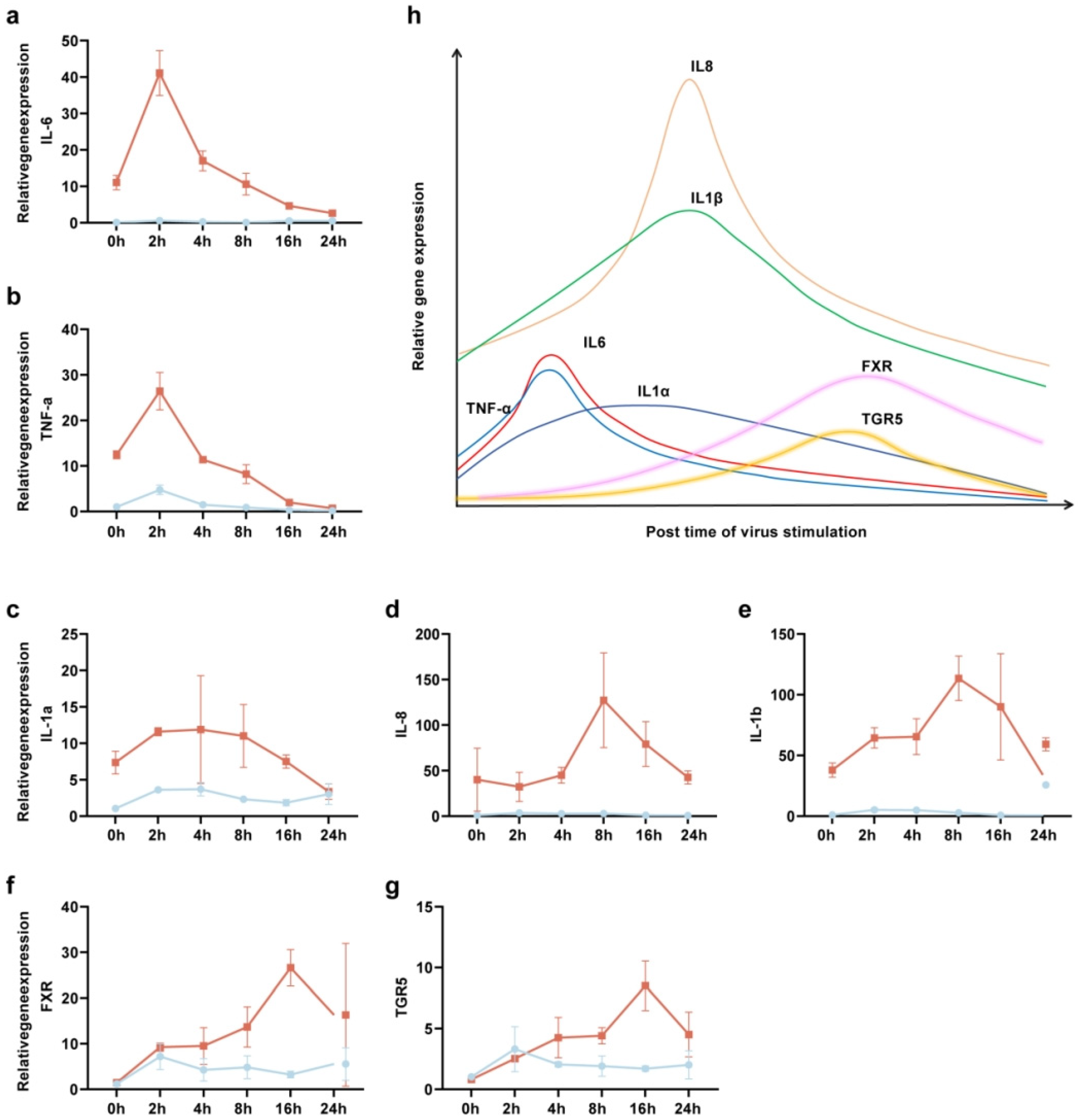 Biomolecules 15 00943 g003