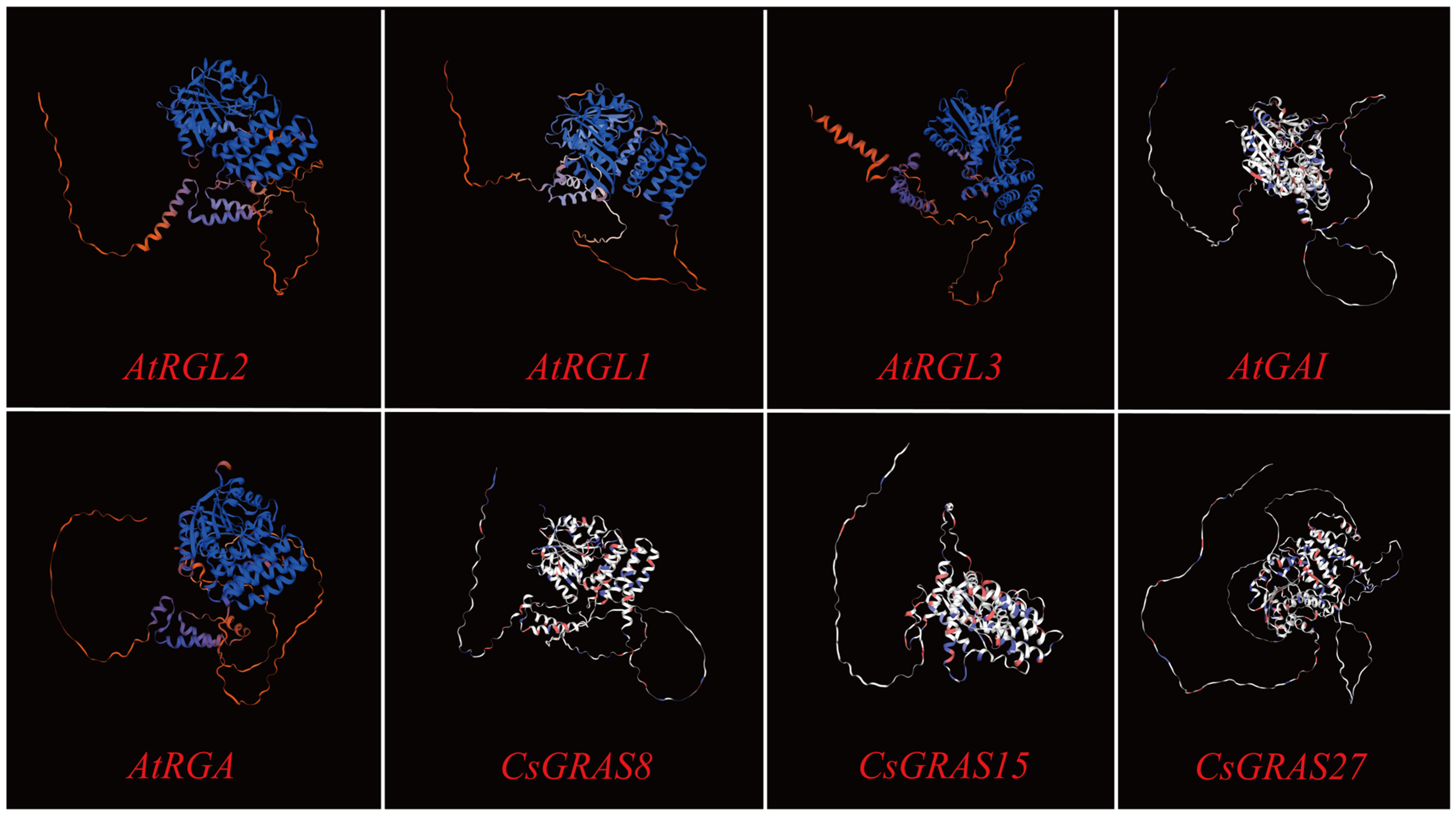 Biomolecules 15 00946 g014