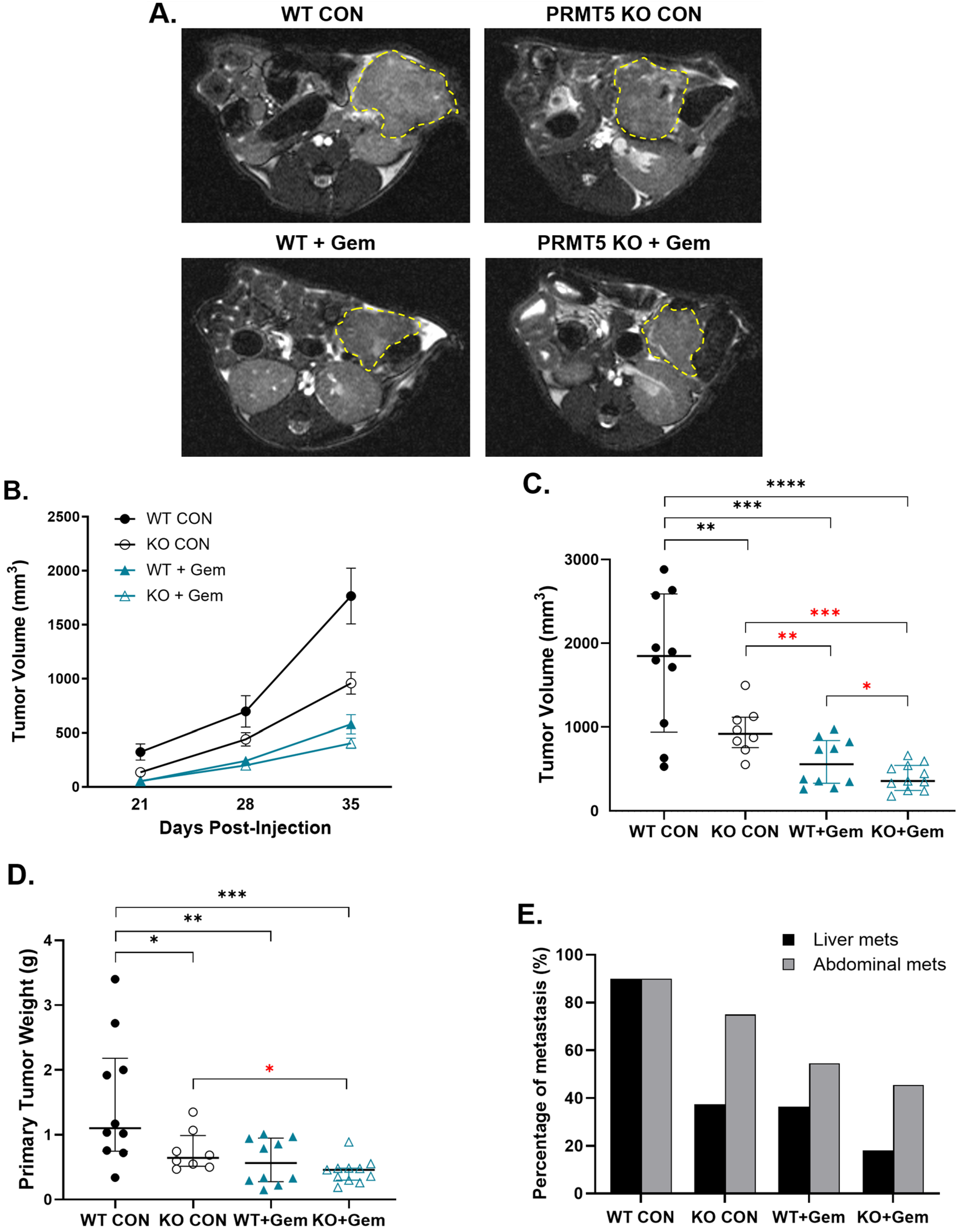 Biomolecules 15 00948 g002