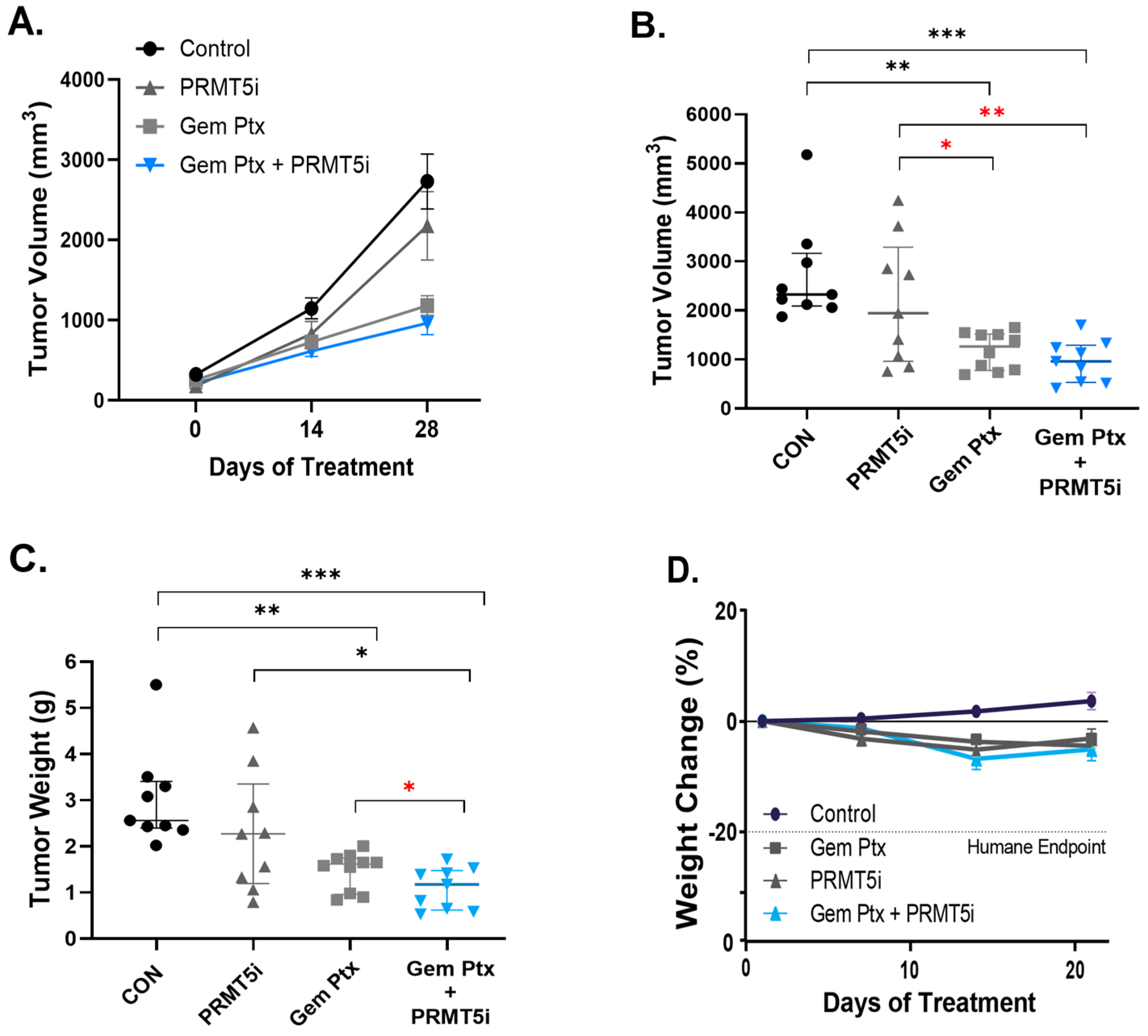 Biomolecules 15 00948 g004