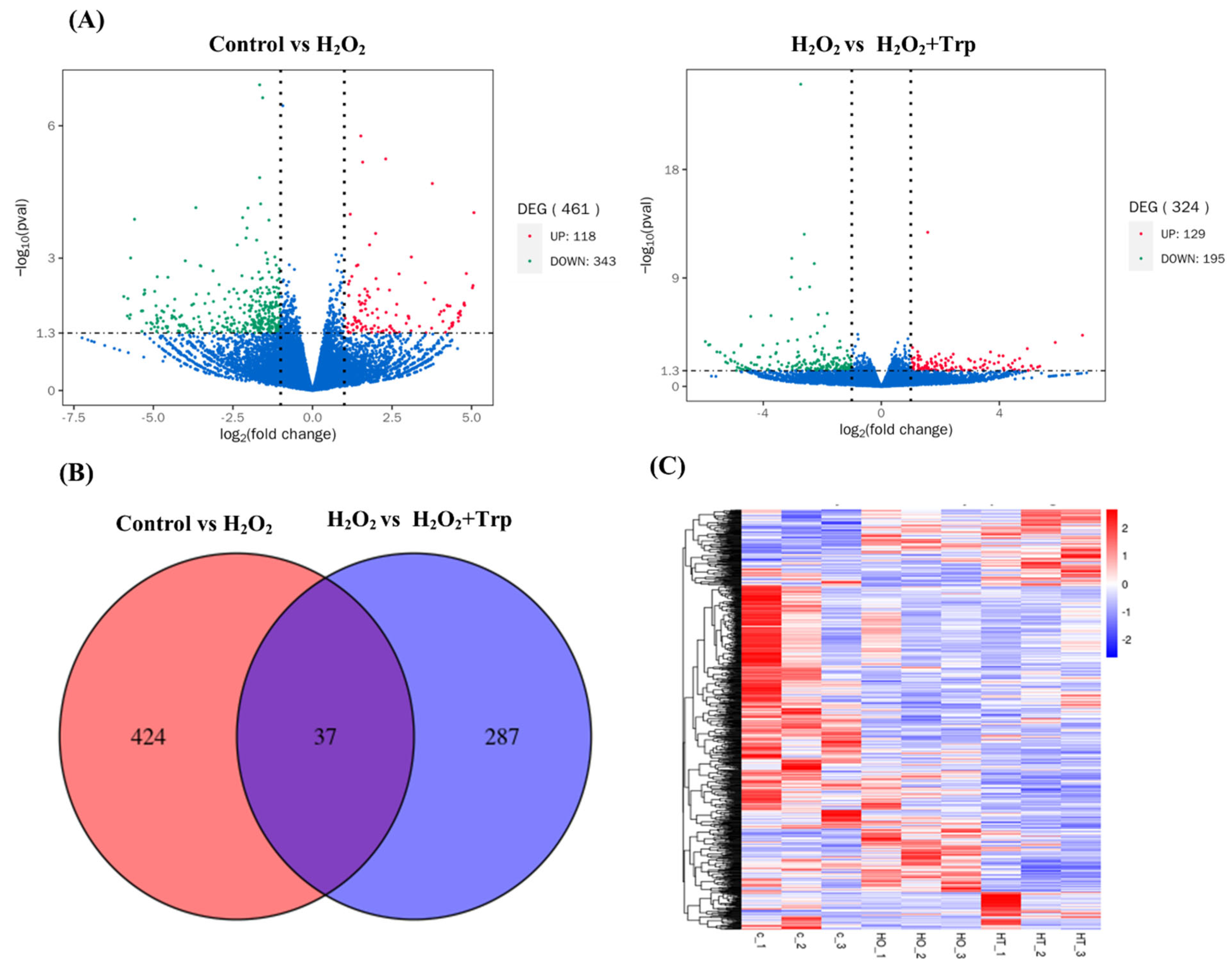 Biomolecules 15 00949 g003