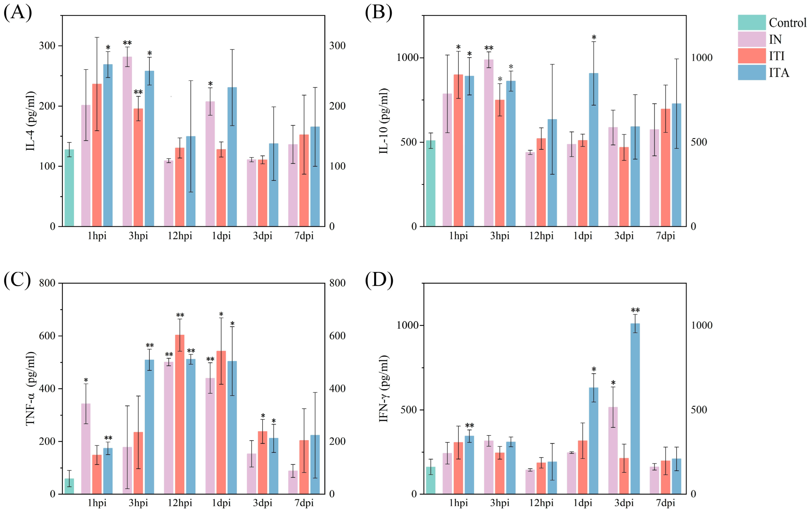 Biomolecules 15 00950 g003