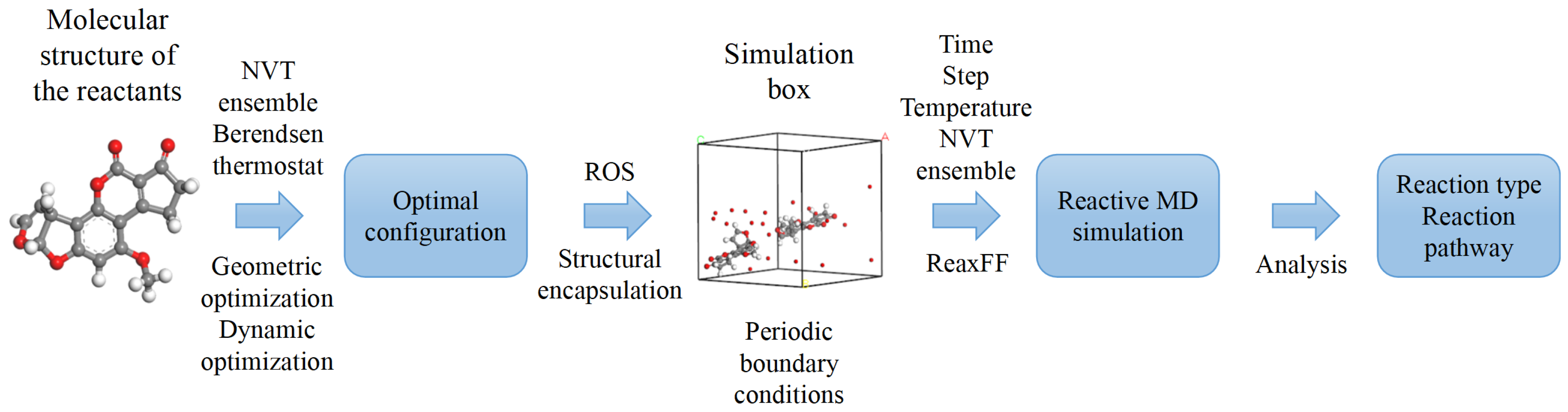 Biomolecules 15 00952 g001