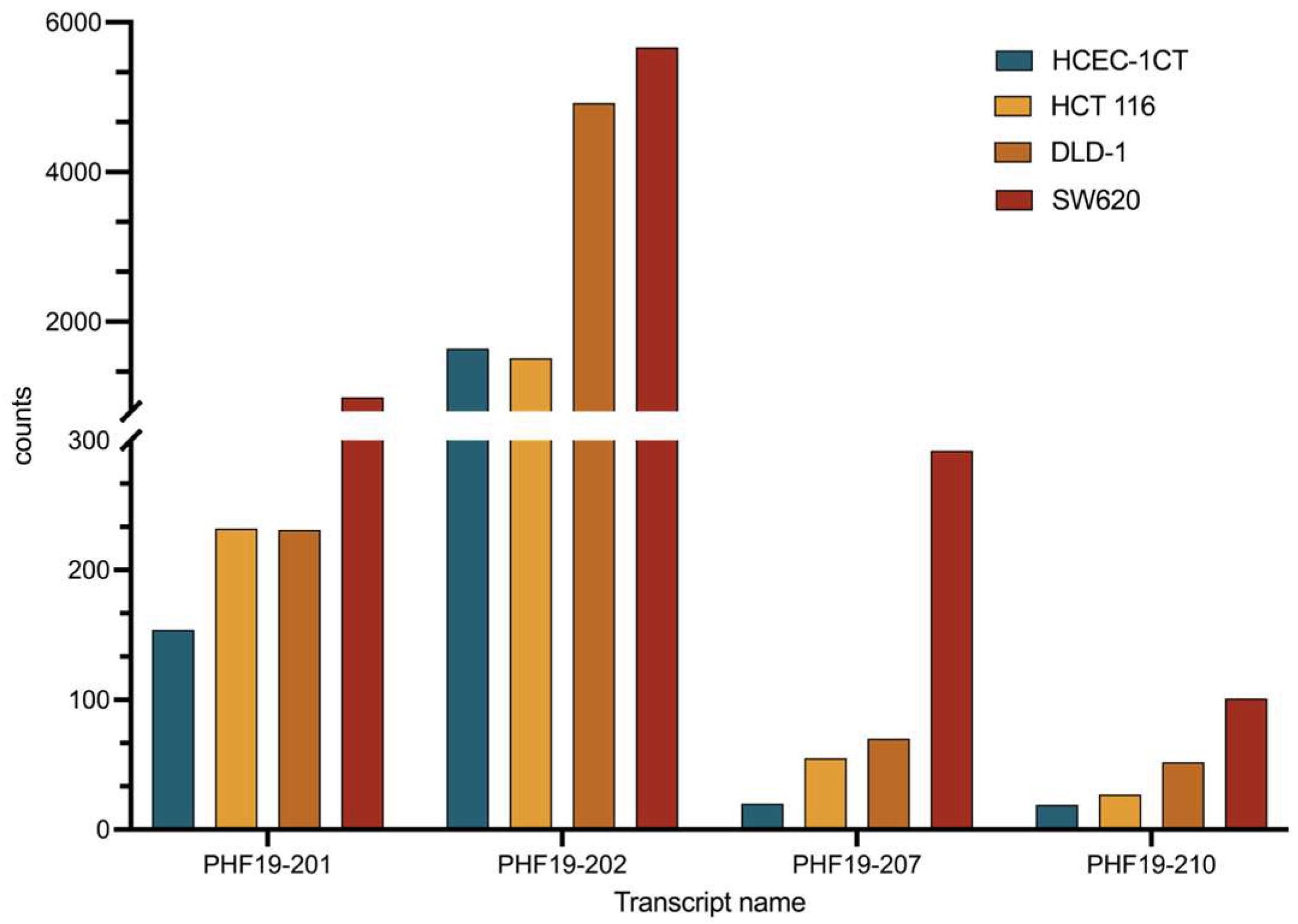 Biomolecules 15 00957 g003