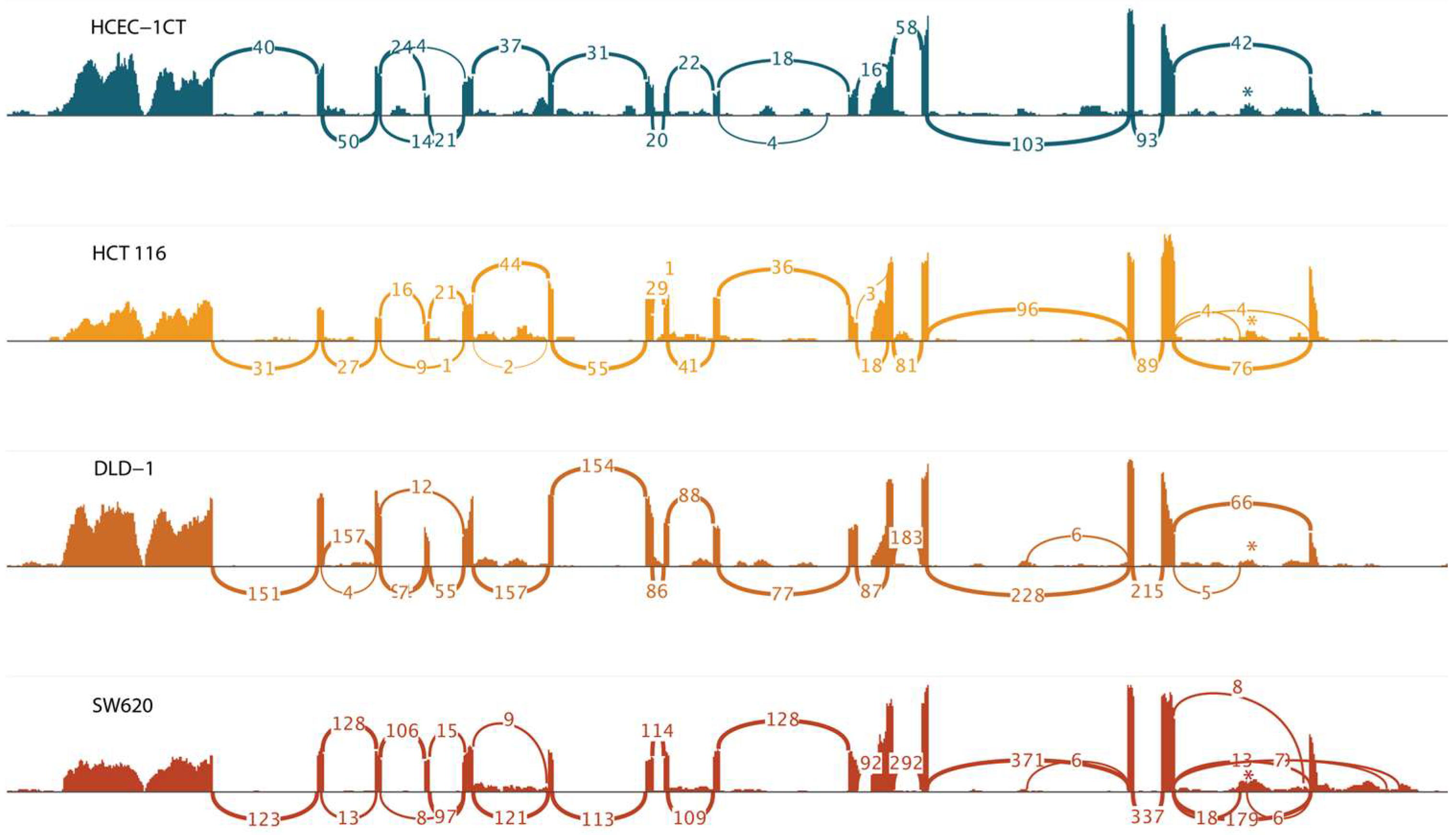 Biomolecules 15 00957 g004