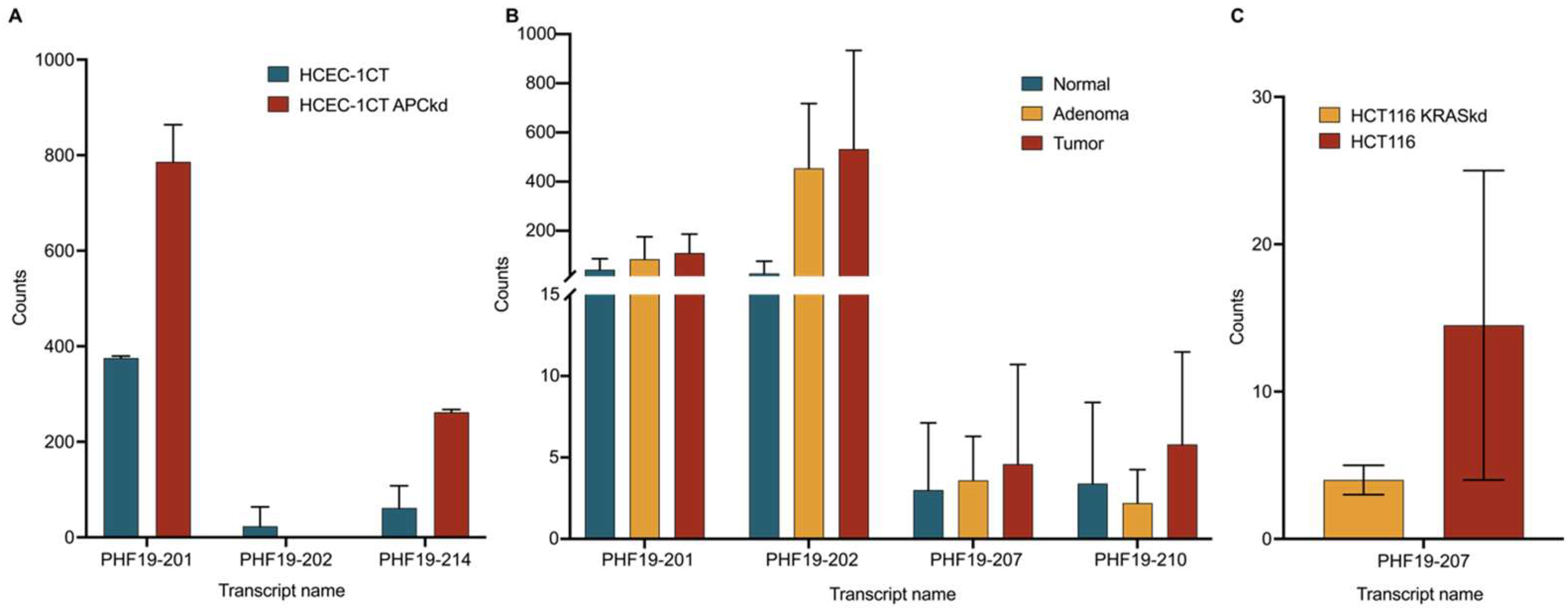 Biomolecules 15 00957 g006