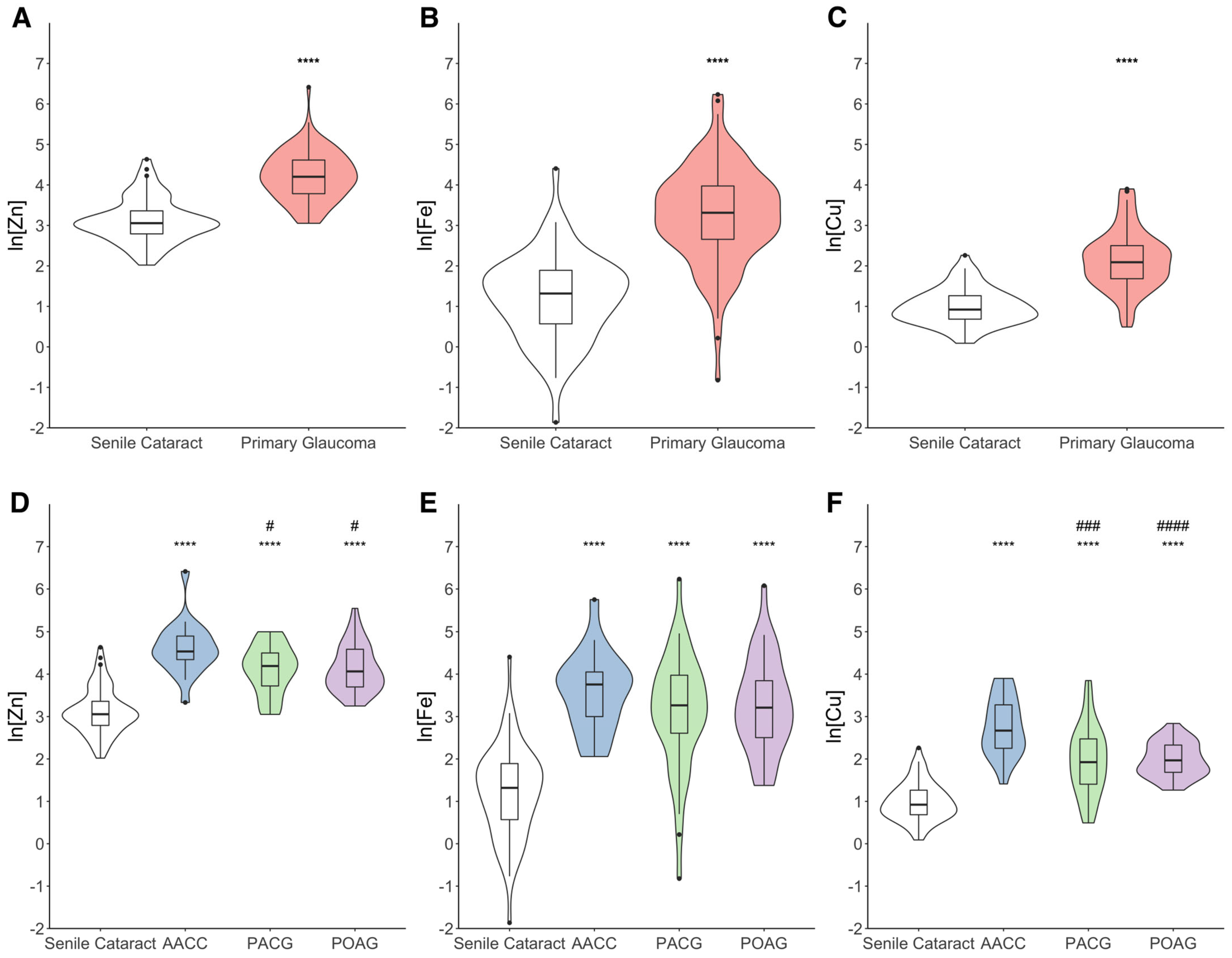 Biomolecules 15 00962 g001