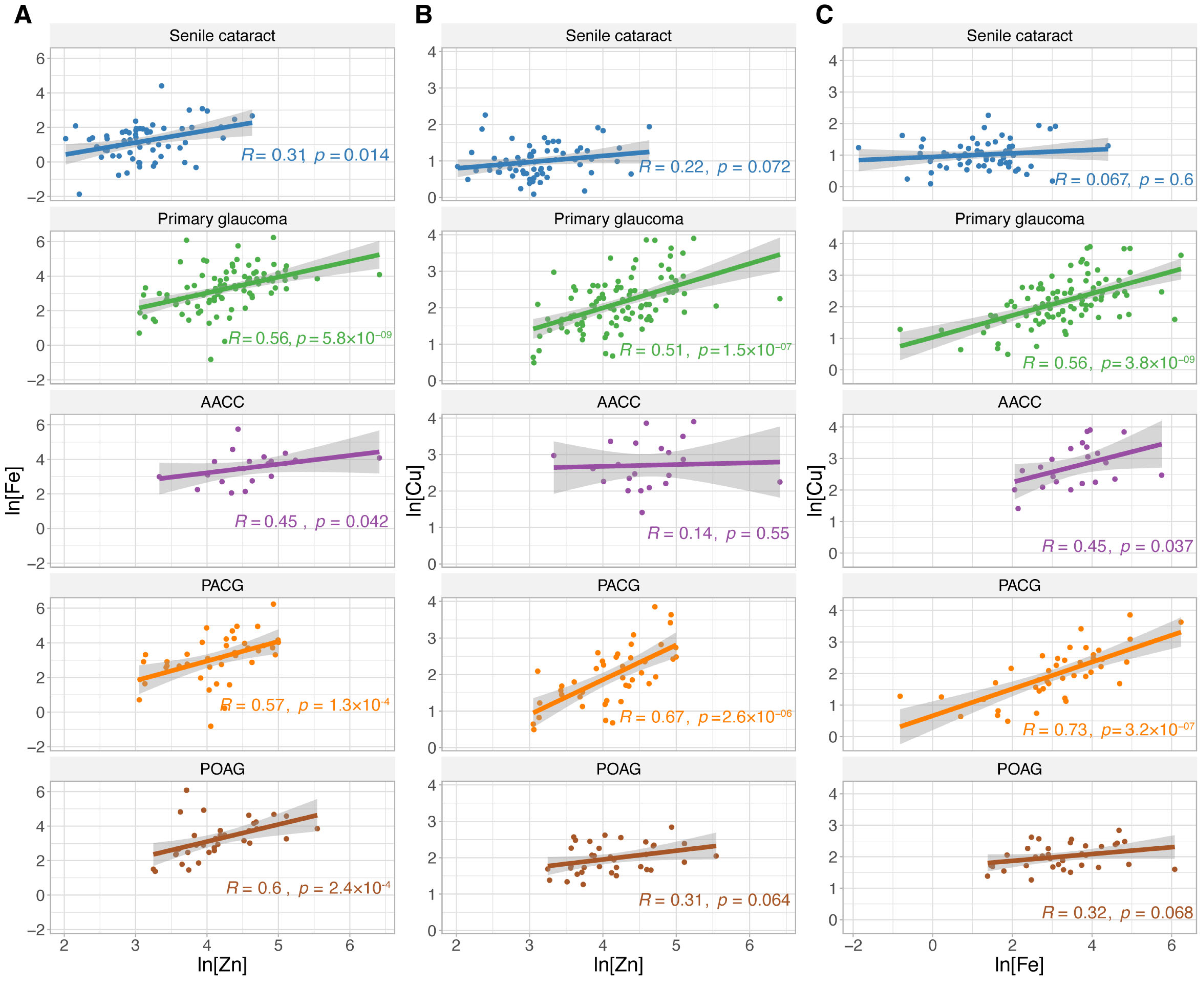 Biomolecules 15 00962 g002