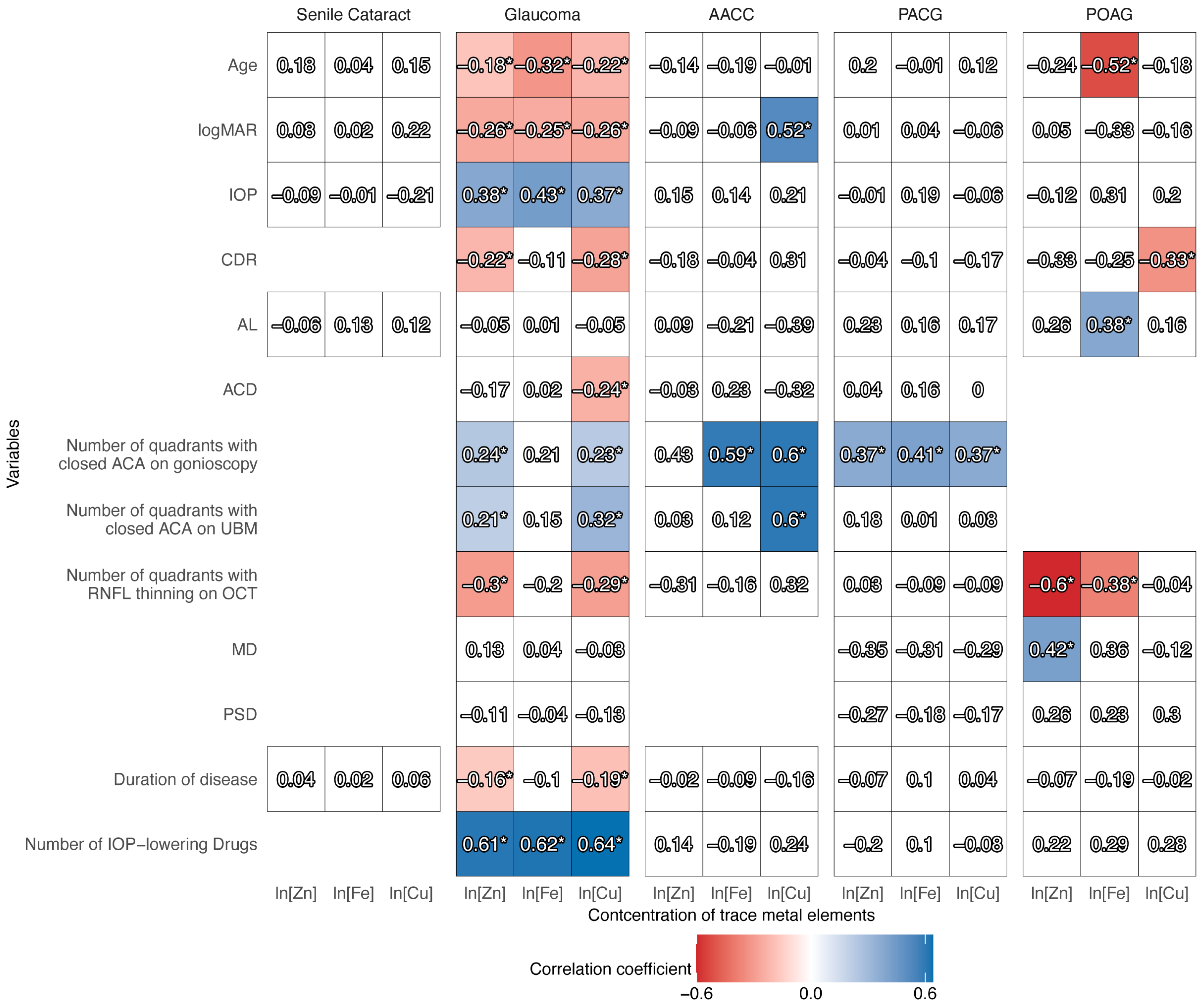 Biomolecules 15 00962 g003