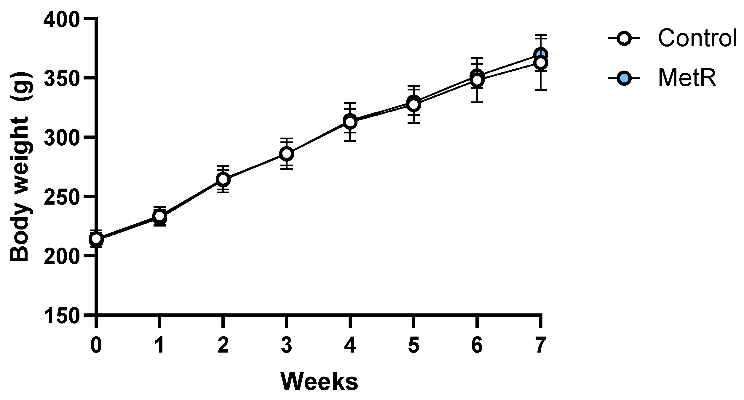 Biomolecules 15 00969 g002