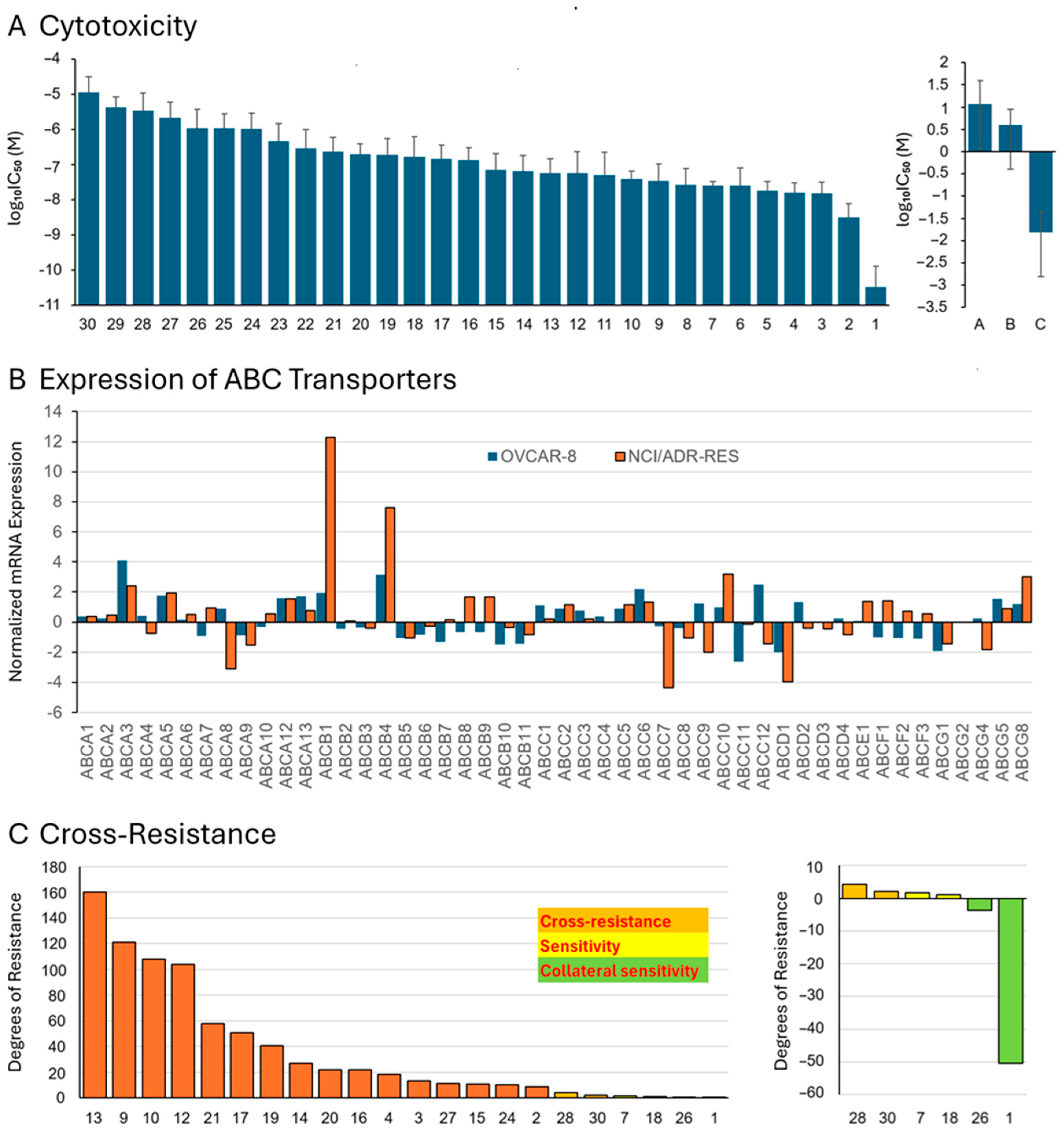 Biomolecules 15 00971 g003