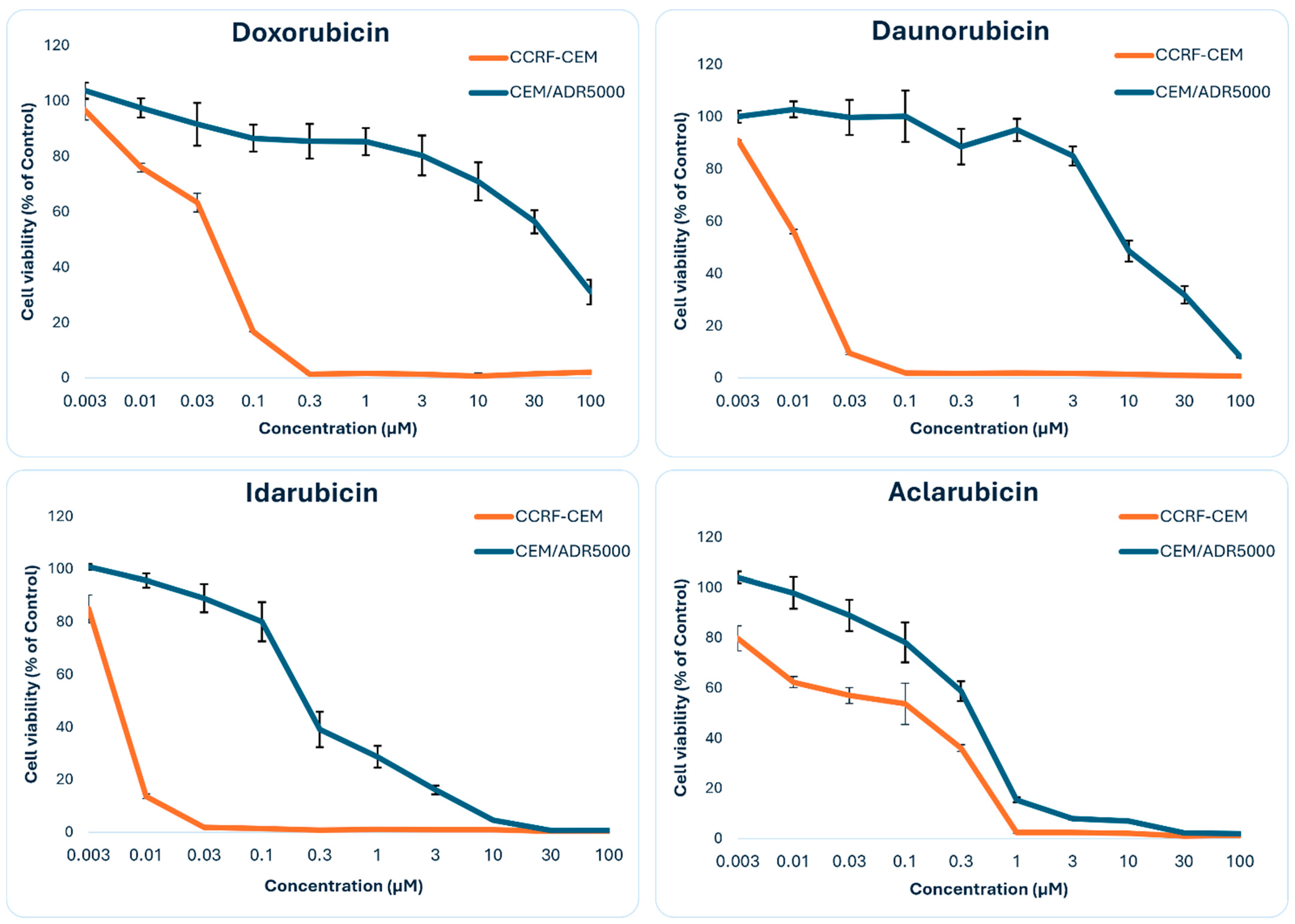 Biomolecules 15 00971 g004