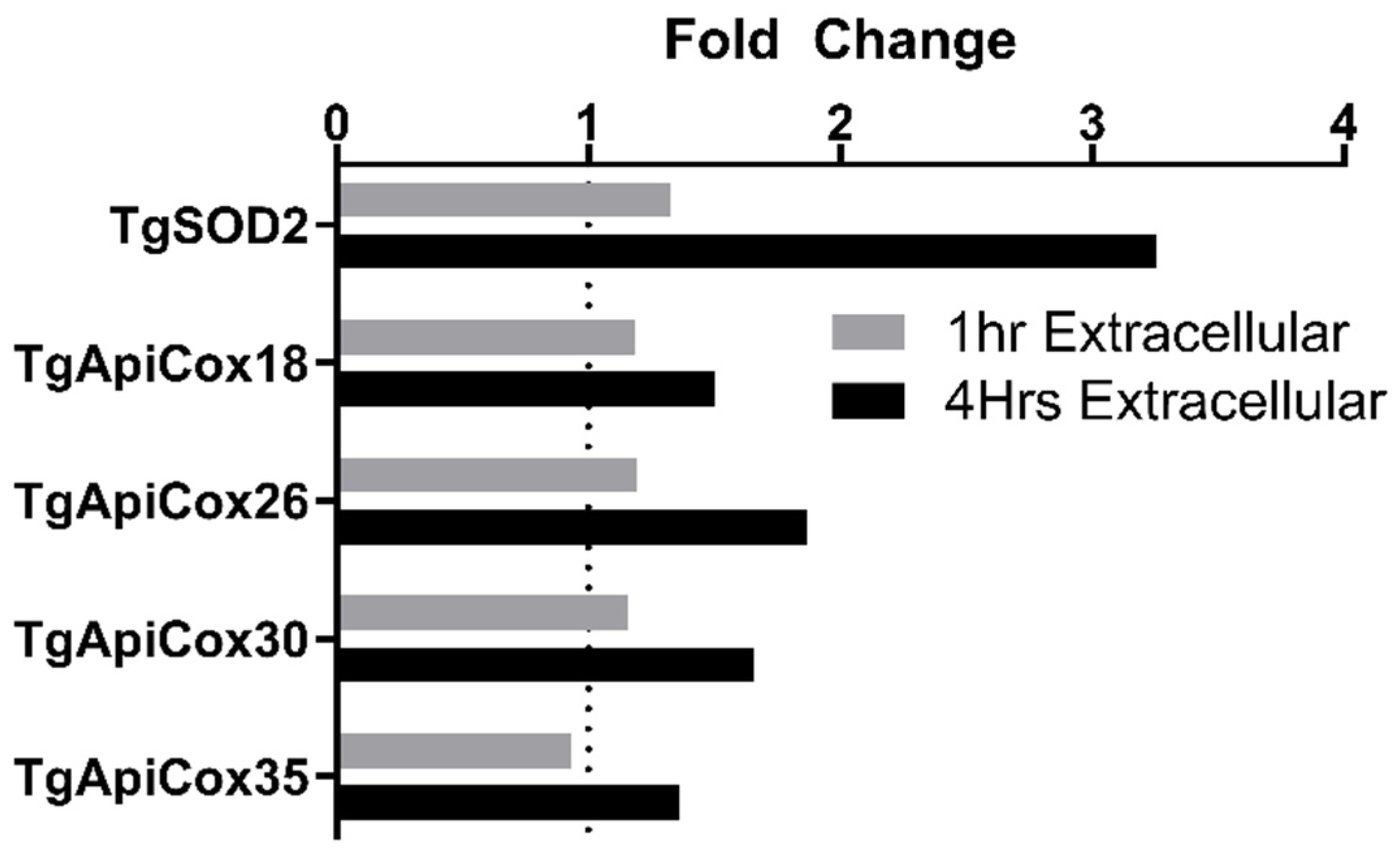 Biomolecules 15 00972 g006