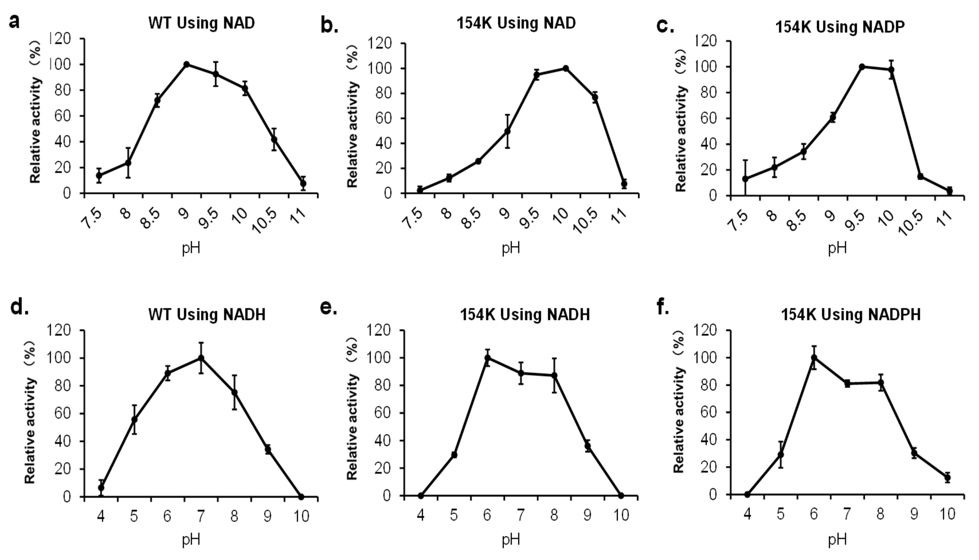 Biomolecules 15 00976 g008