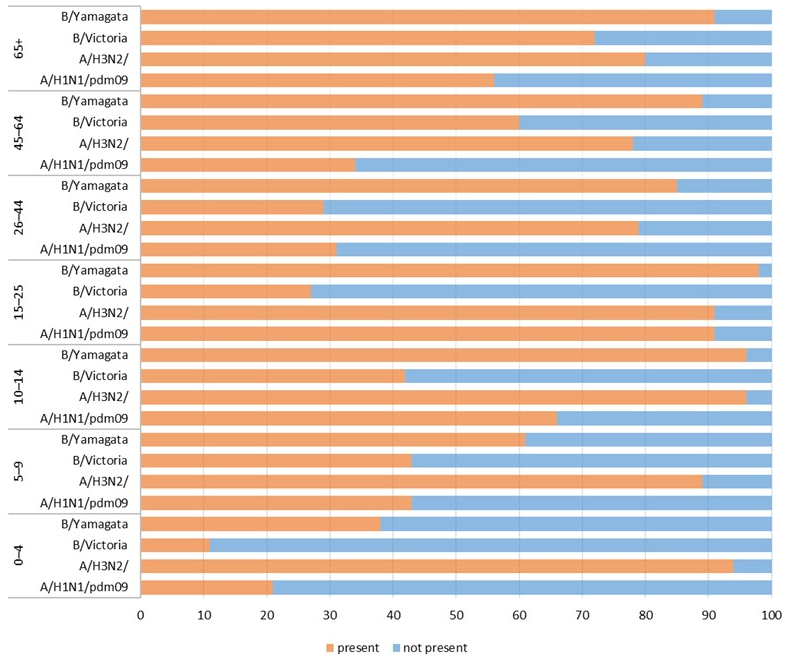 Biomolecules 15 00977 g001
