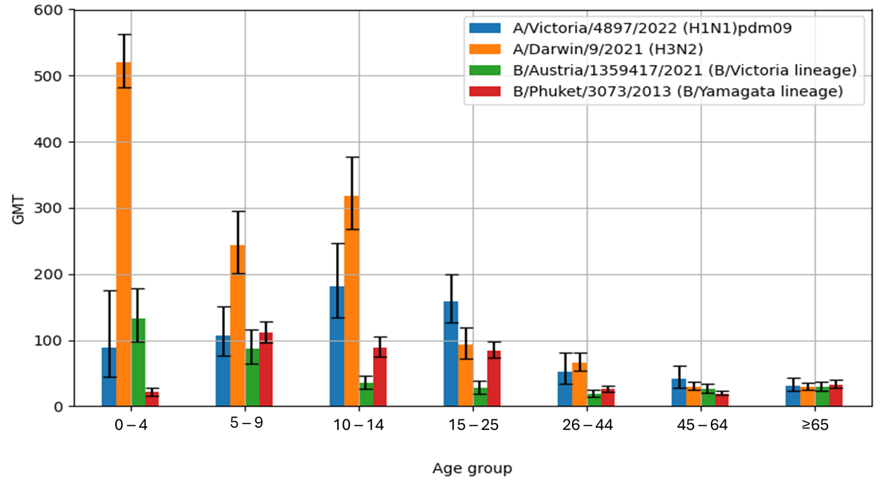 Biomolecules 15 00977 g002