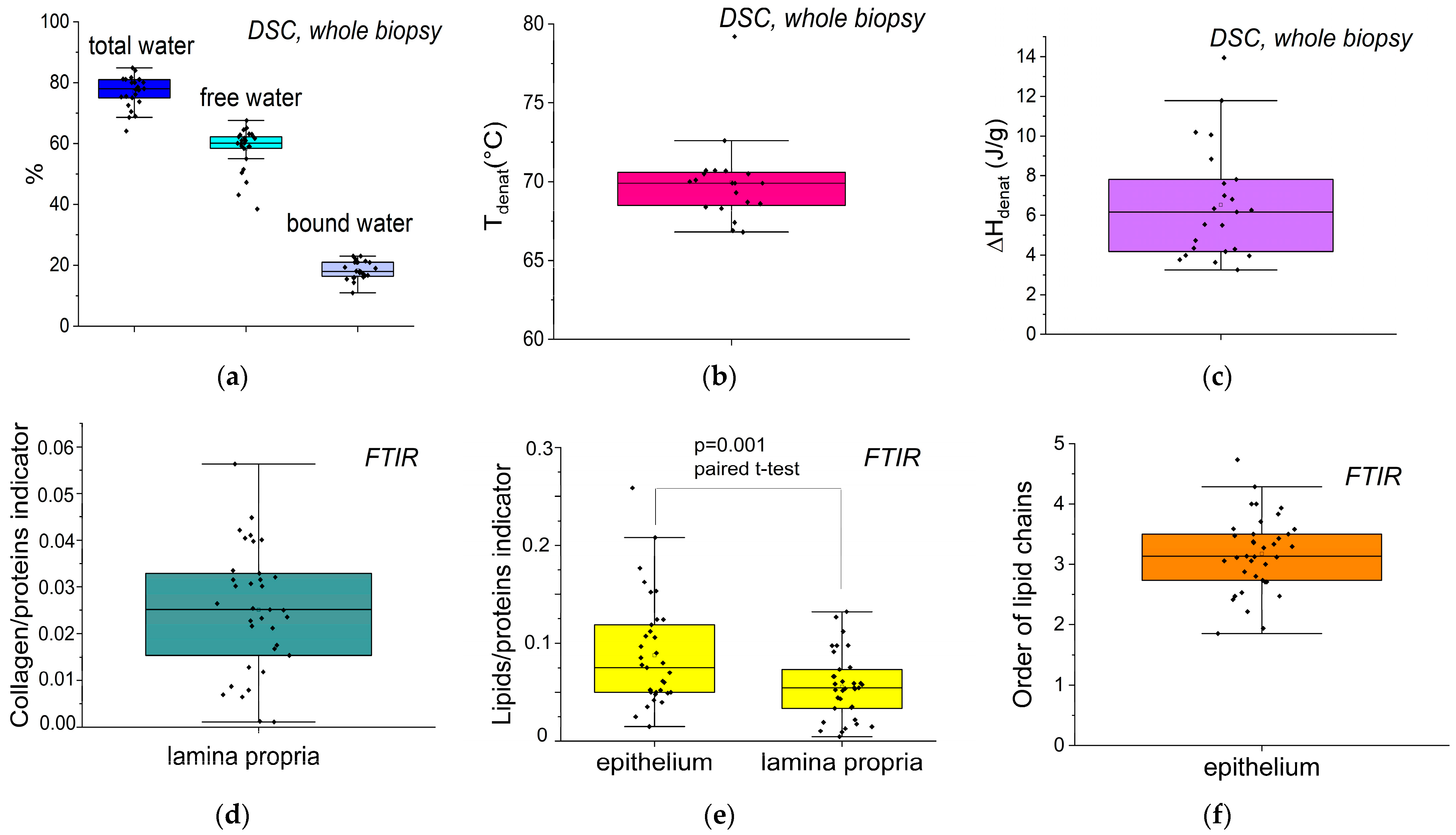 Biomolecules 15 00978 g003