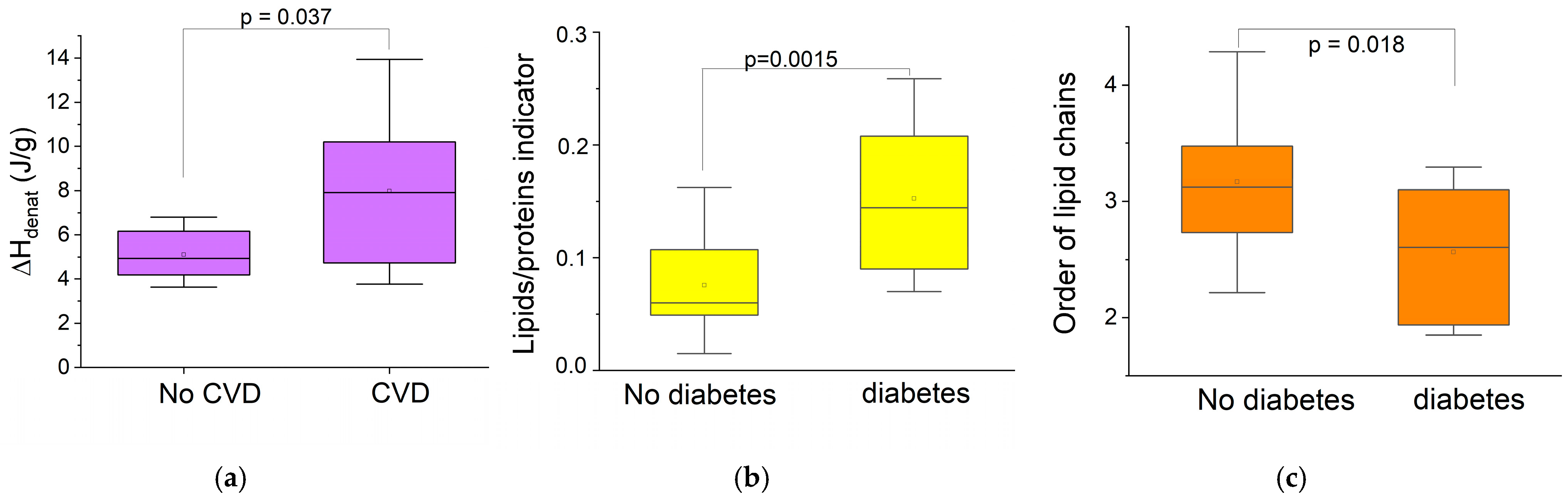 Biomolecules 15 00978 g005