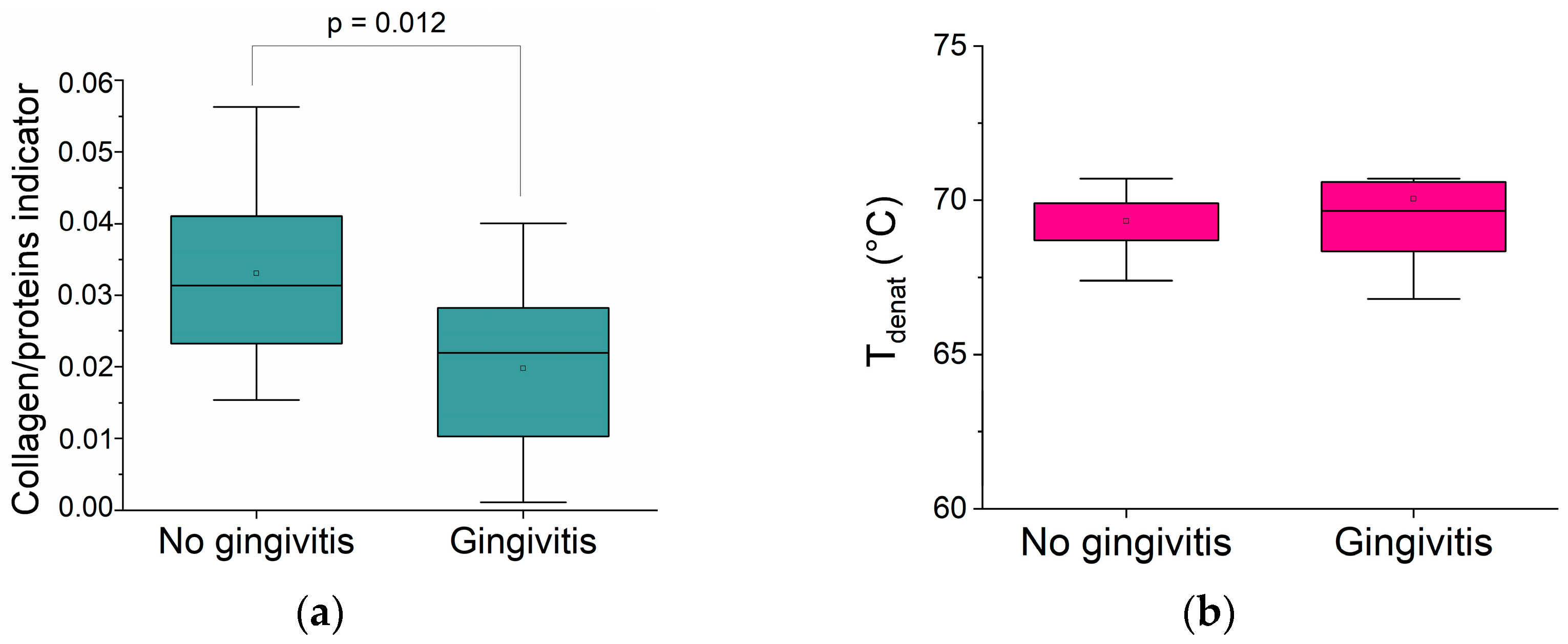 Biomolecules 15 00978 g006