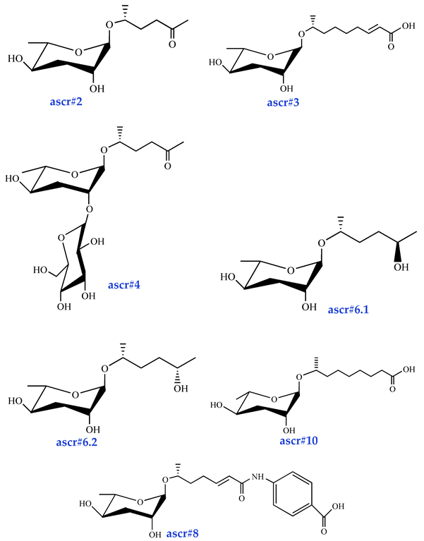 Biomolecules 15 00981 i002