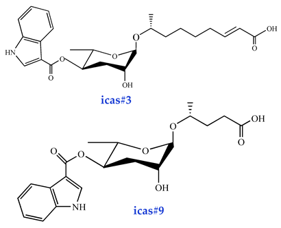 Biomolecules 15 00981 i003