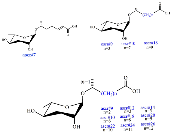 Biomolecules 15 00981 i004