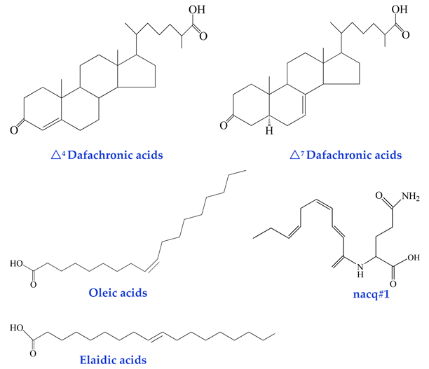 Biomolecules 15 00981 i006