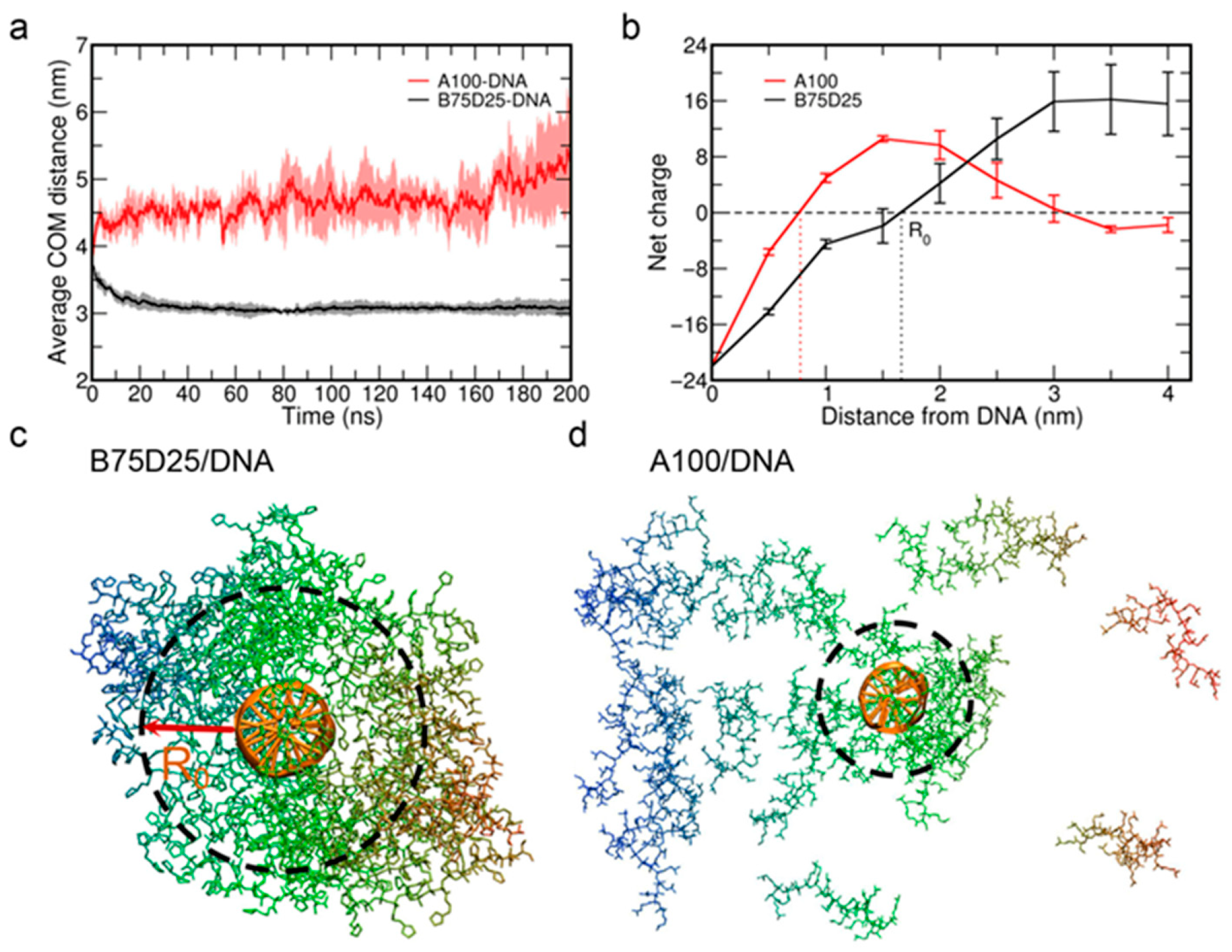 Biomolecules 15 00983 g002