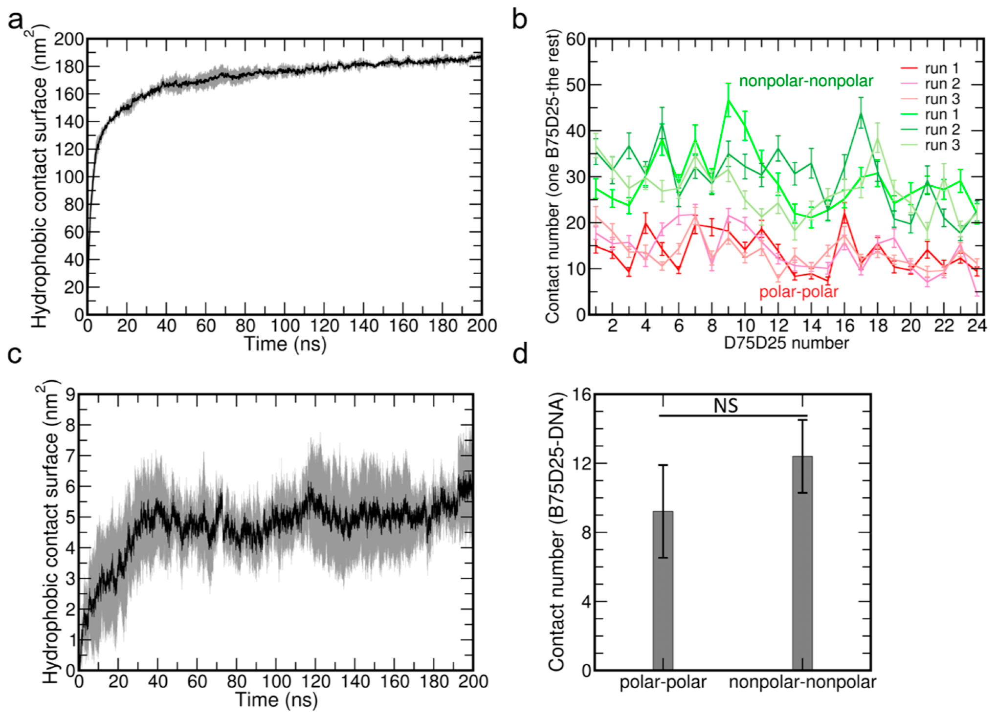 Biomolecules 15 00983 g003