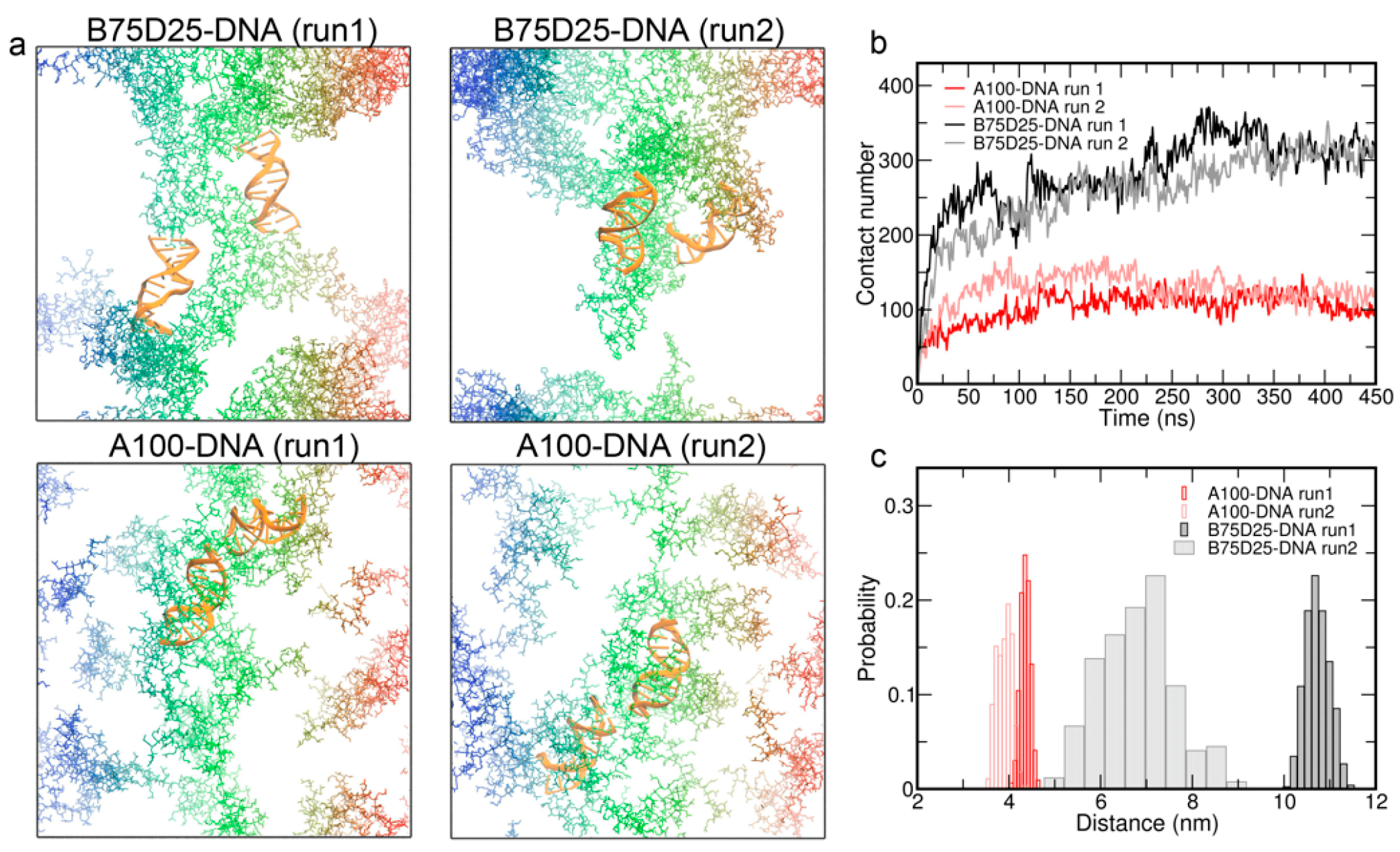 Biomolecules 15 00983 g006