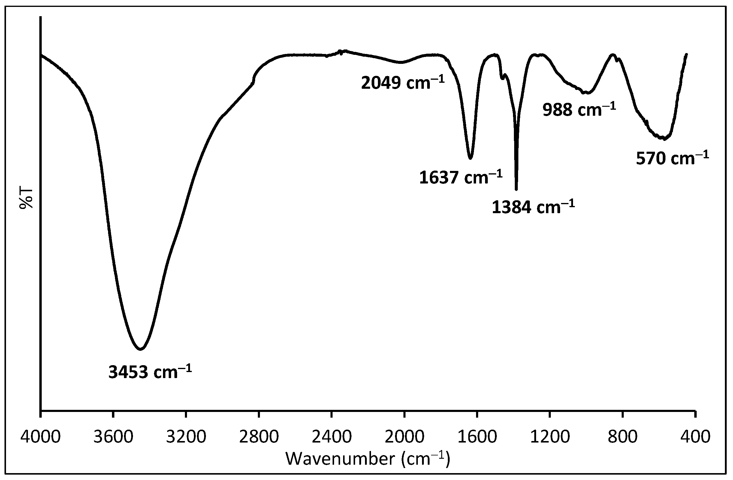 Biomolecules 15 00984 g002