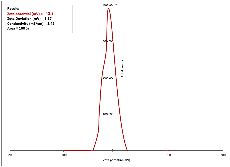 Biomolecules 15 00984 g004