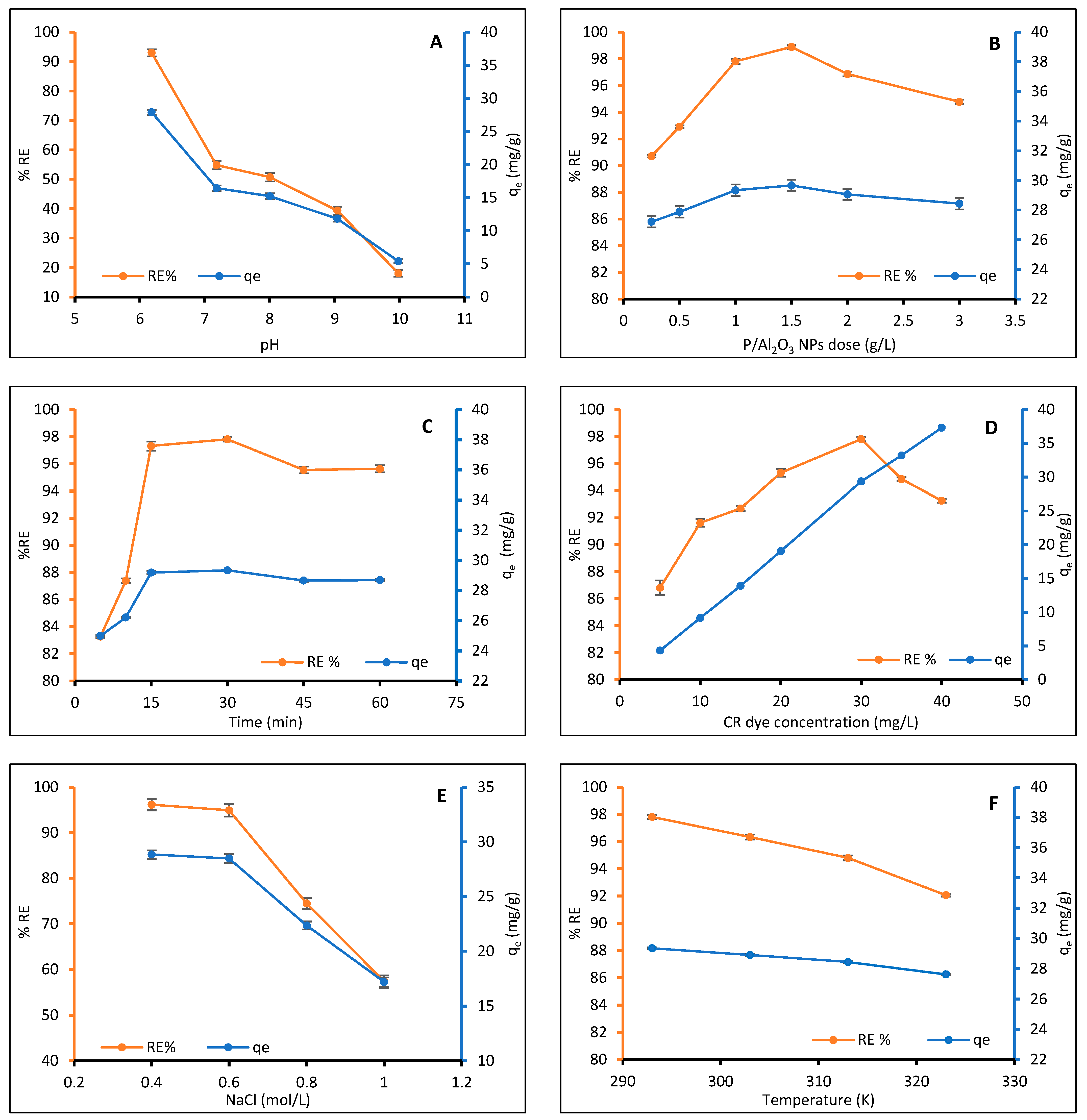 Biomolecules 15 00984 g007