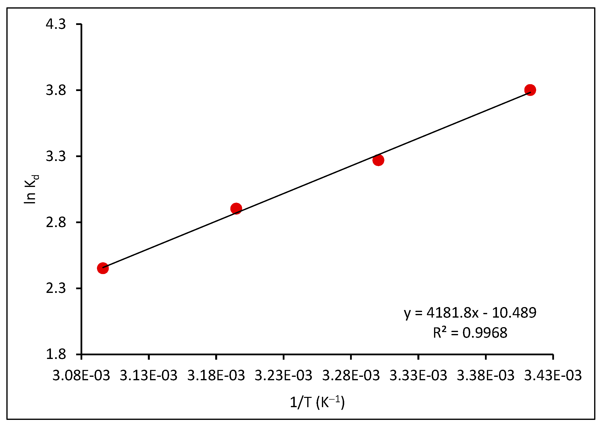 Biomolecules 15 00984 g008