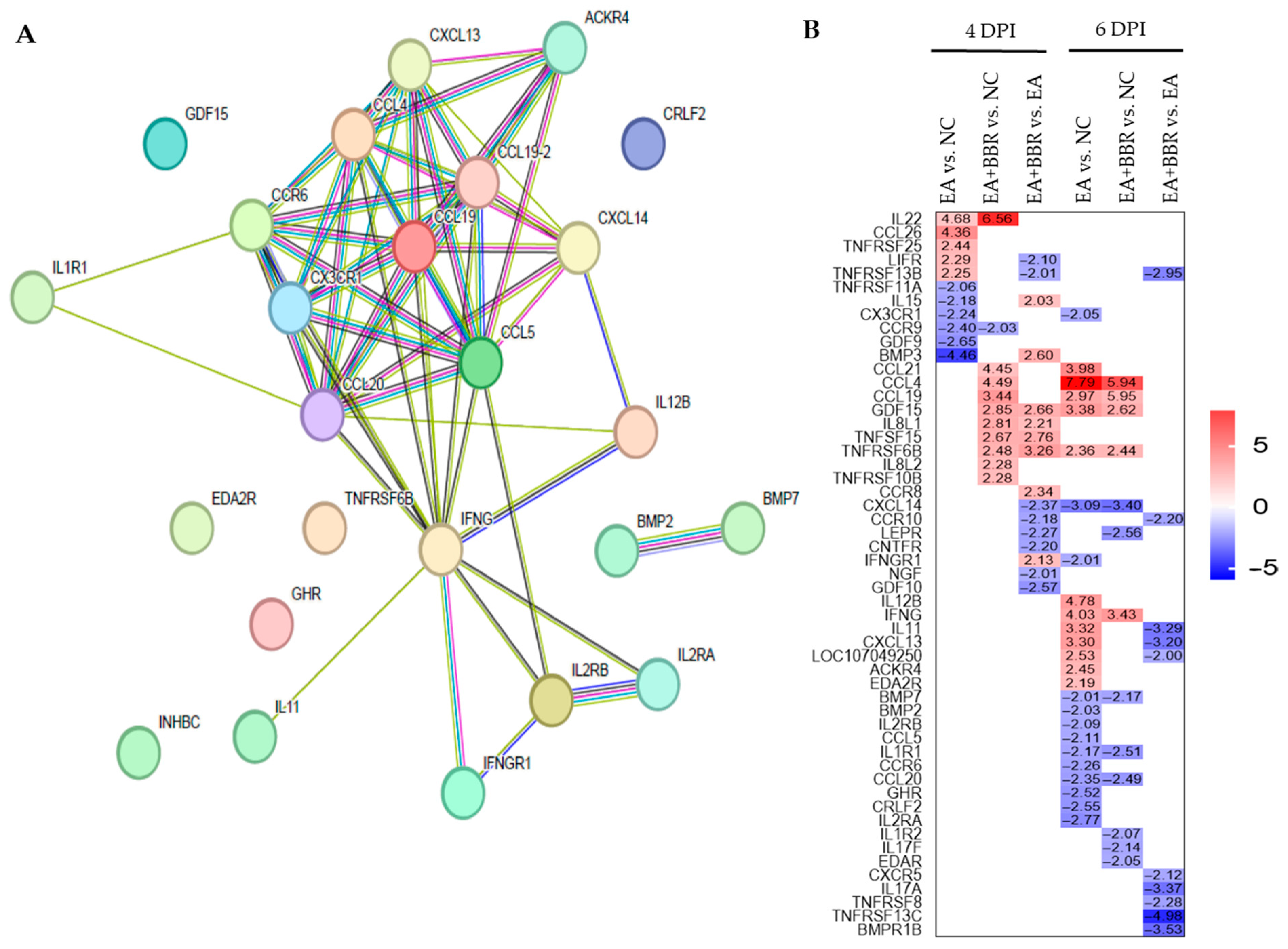 Biomolecules 15 00985 g007