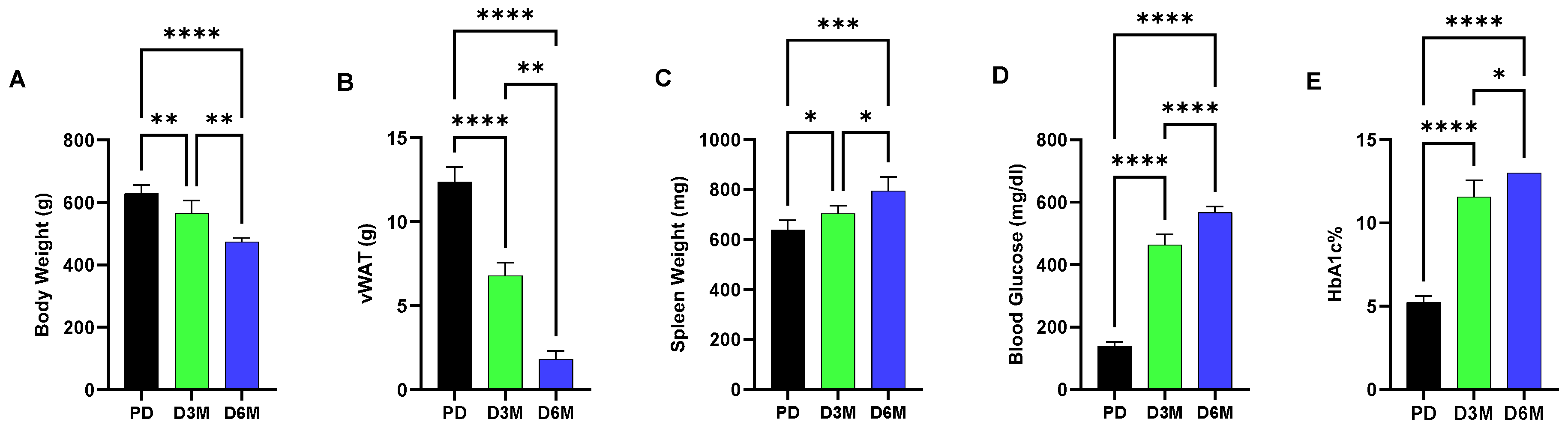 Biomolecules 15 00987 g001