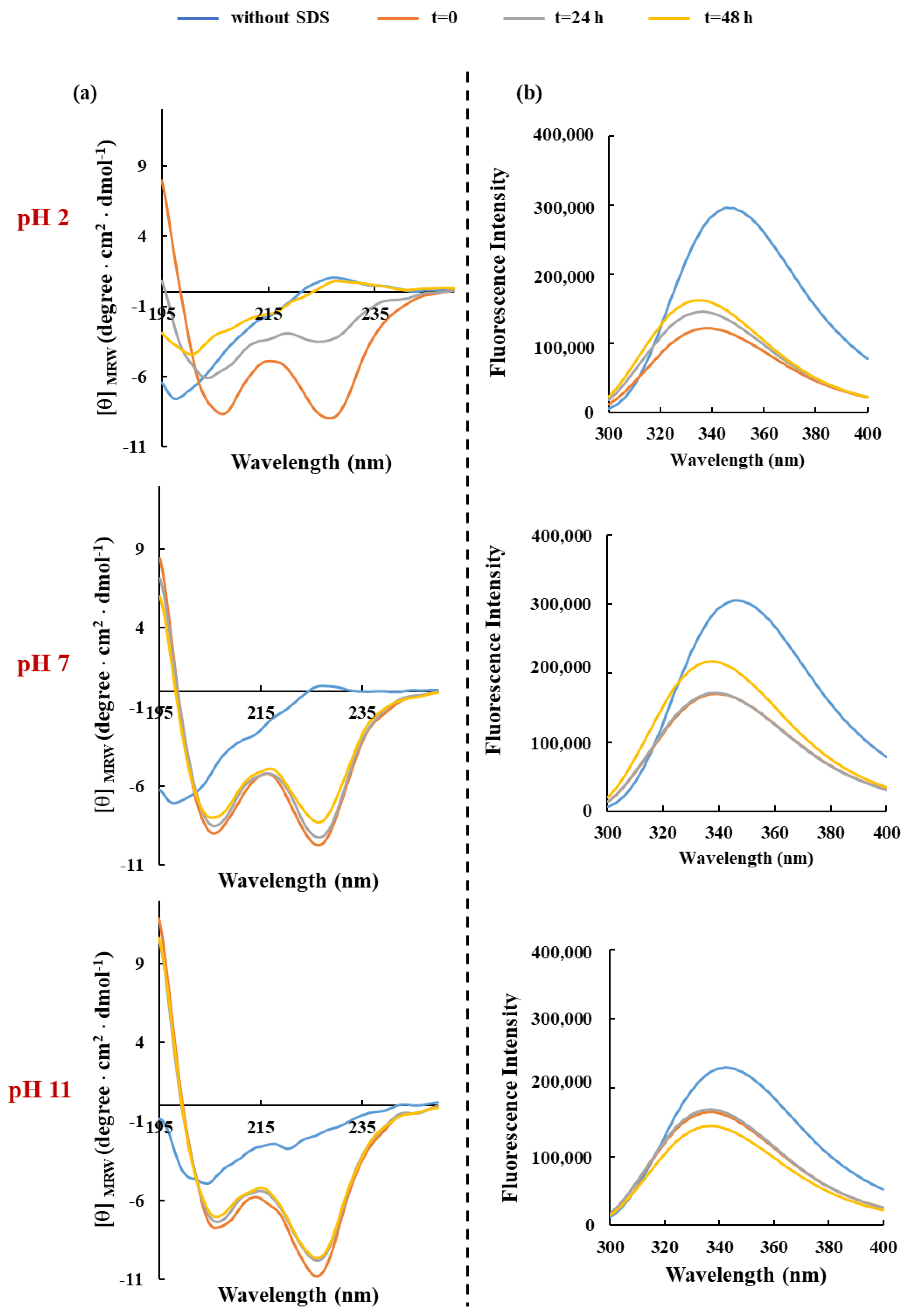 Biomolecules 15 00989 g004 Biomolecules 15 00989 g004