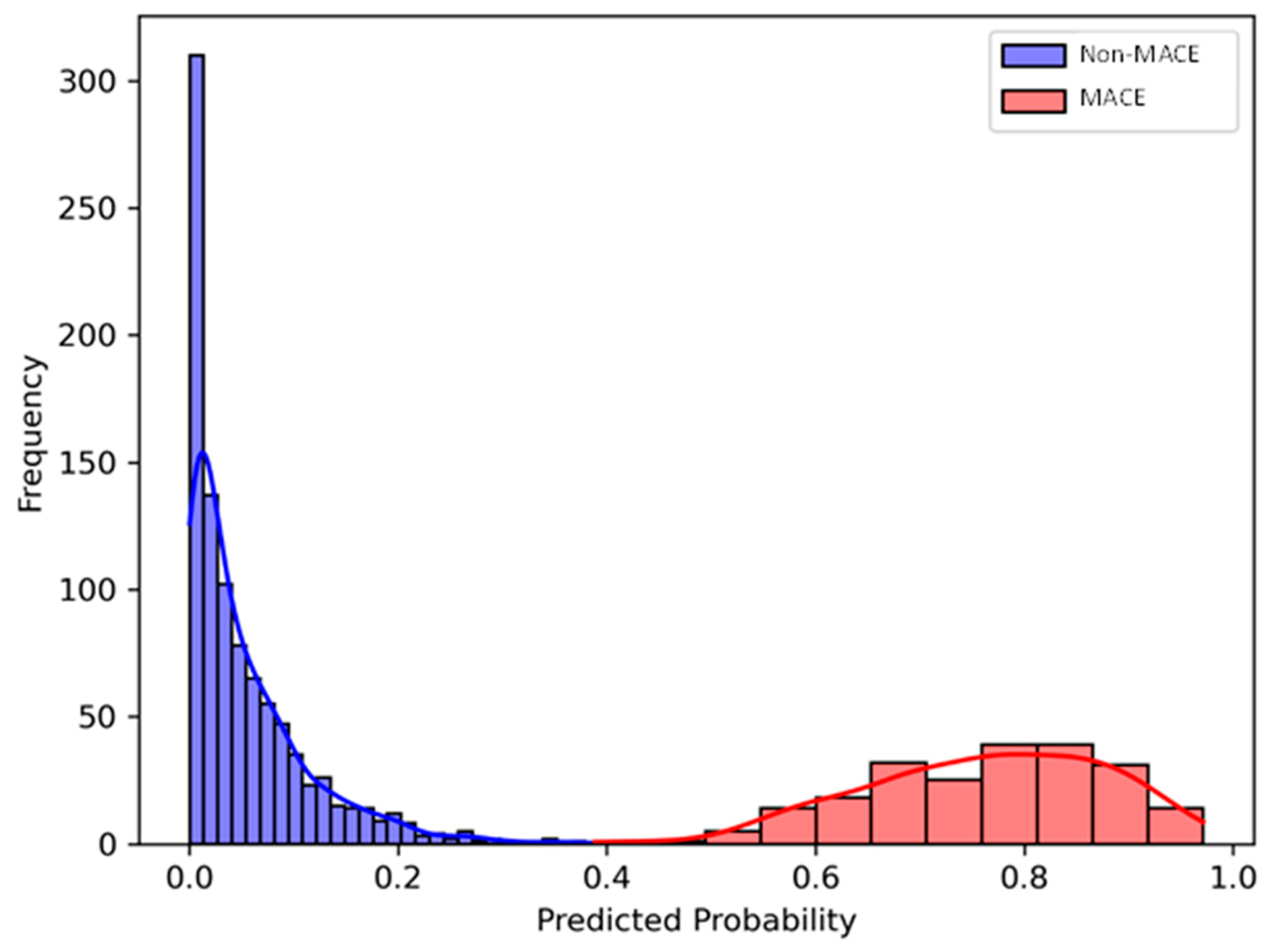 Biomolecules 15 00991 g001