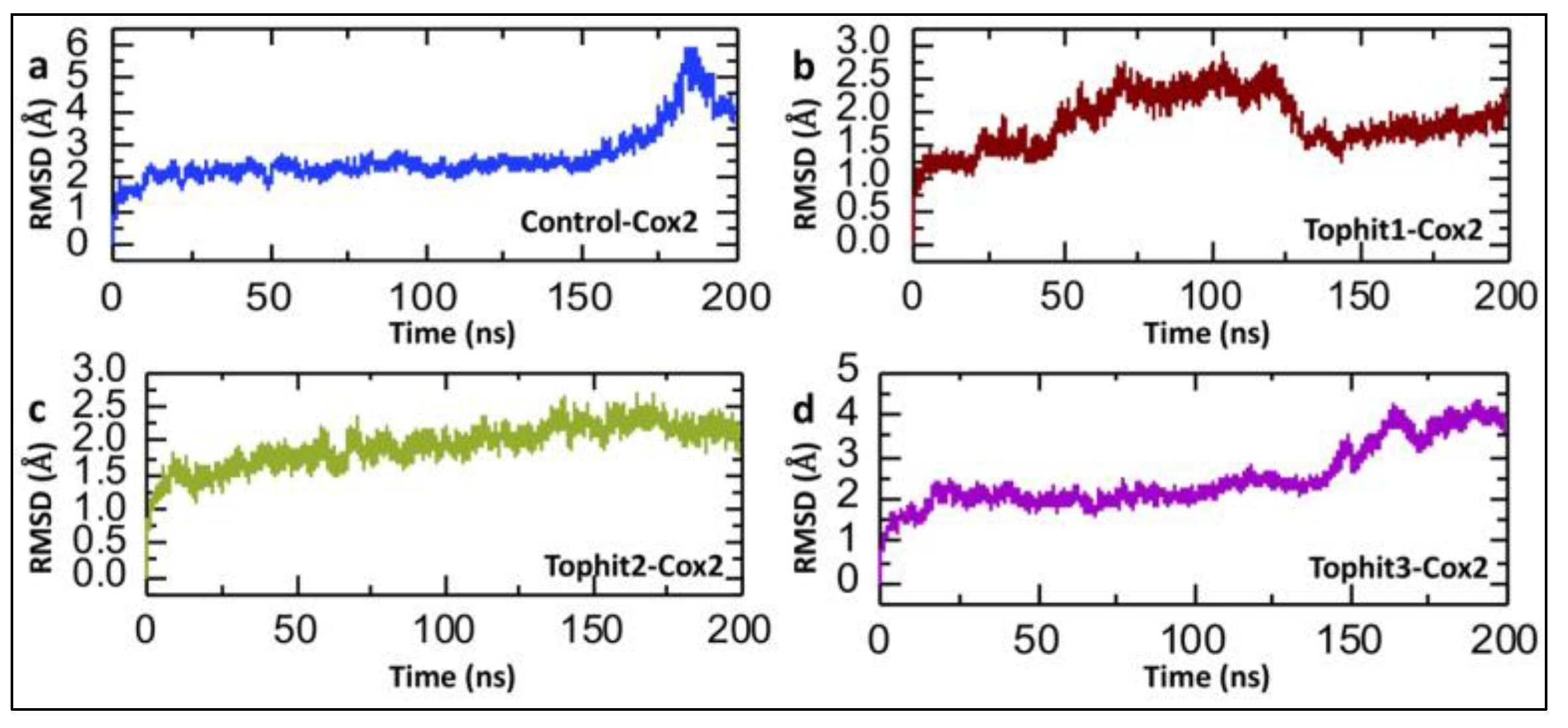 Biomolecules 15 00998 g008 Biomolecules 15 00998 g008