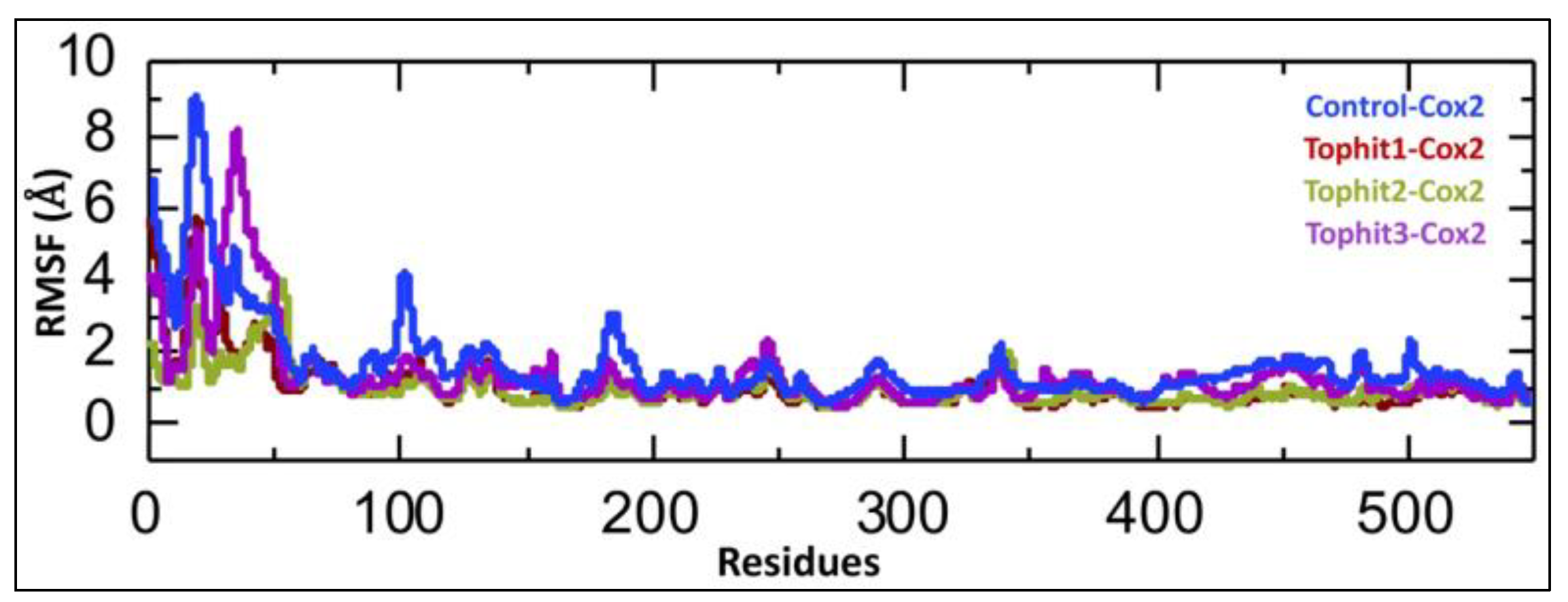 Biomolecules 15 00998 g009 Biomolecules 15 00998 g009