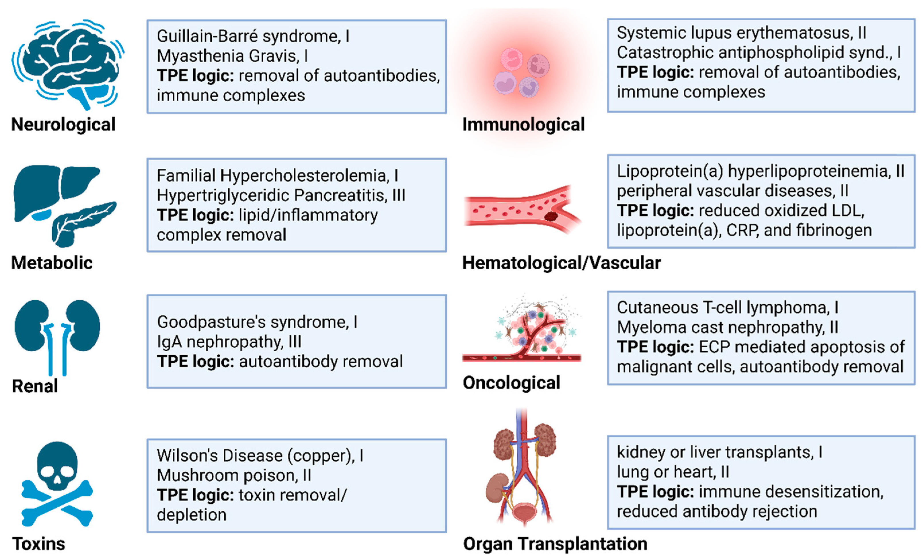 Biomolecules 15 01000 g002
