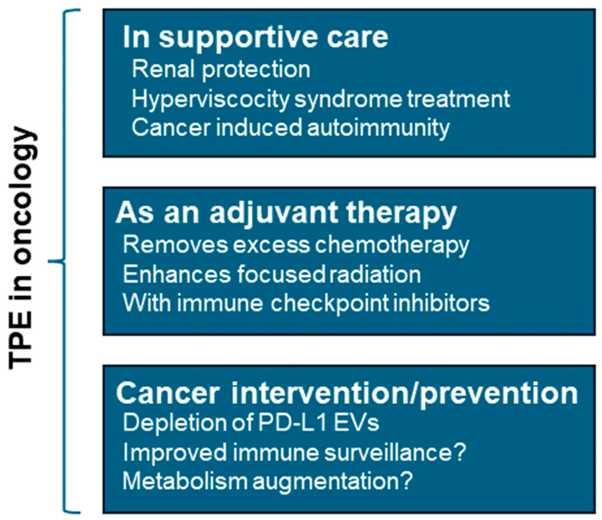 Biomolecules 15 01000 g003