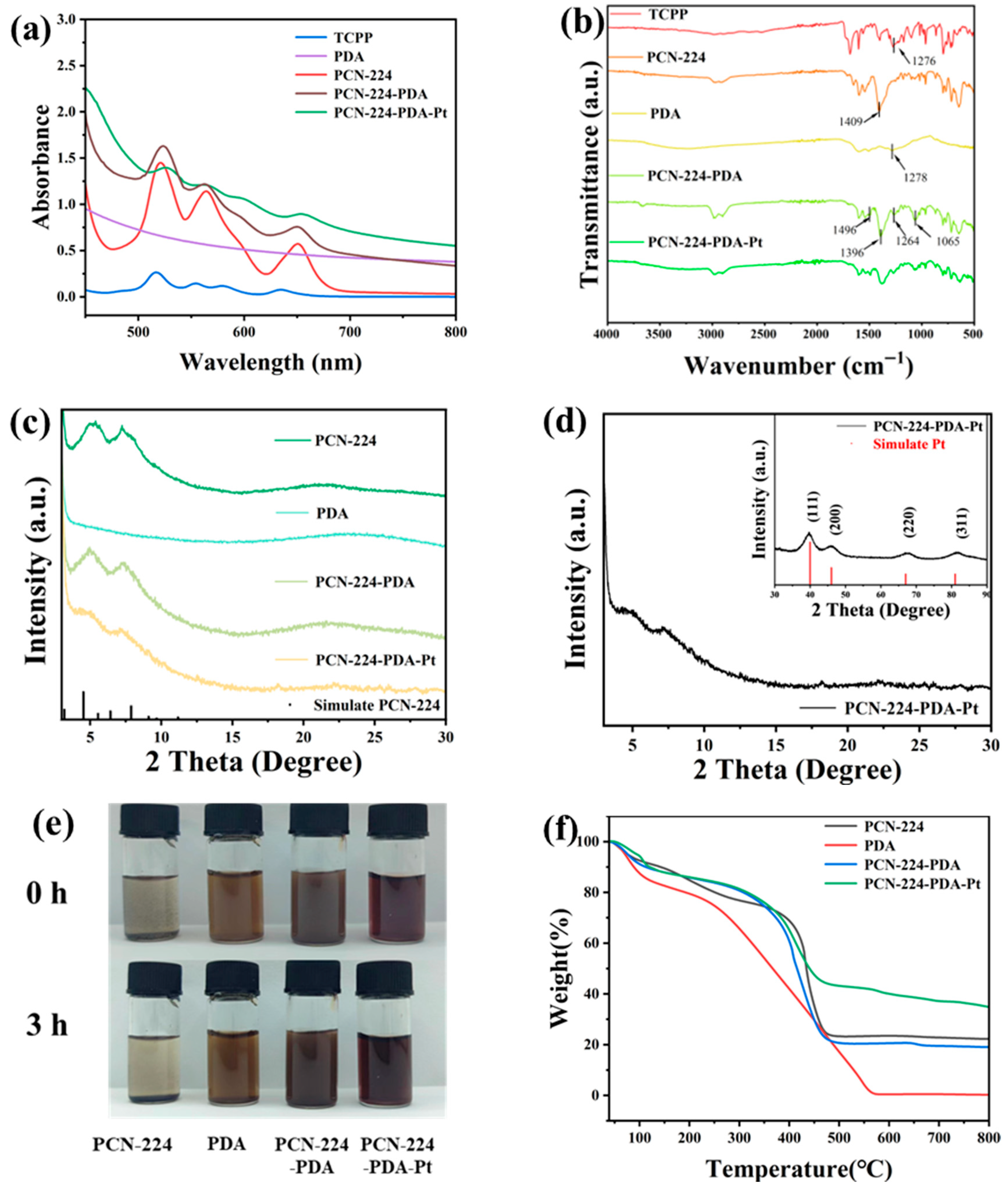 Biomolecules 15 01002 g001
