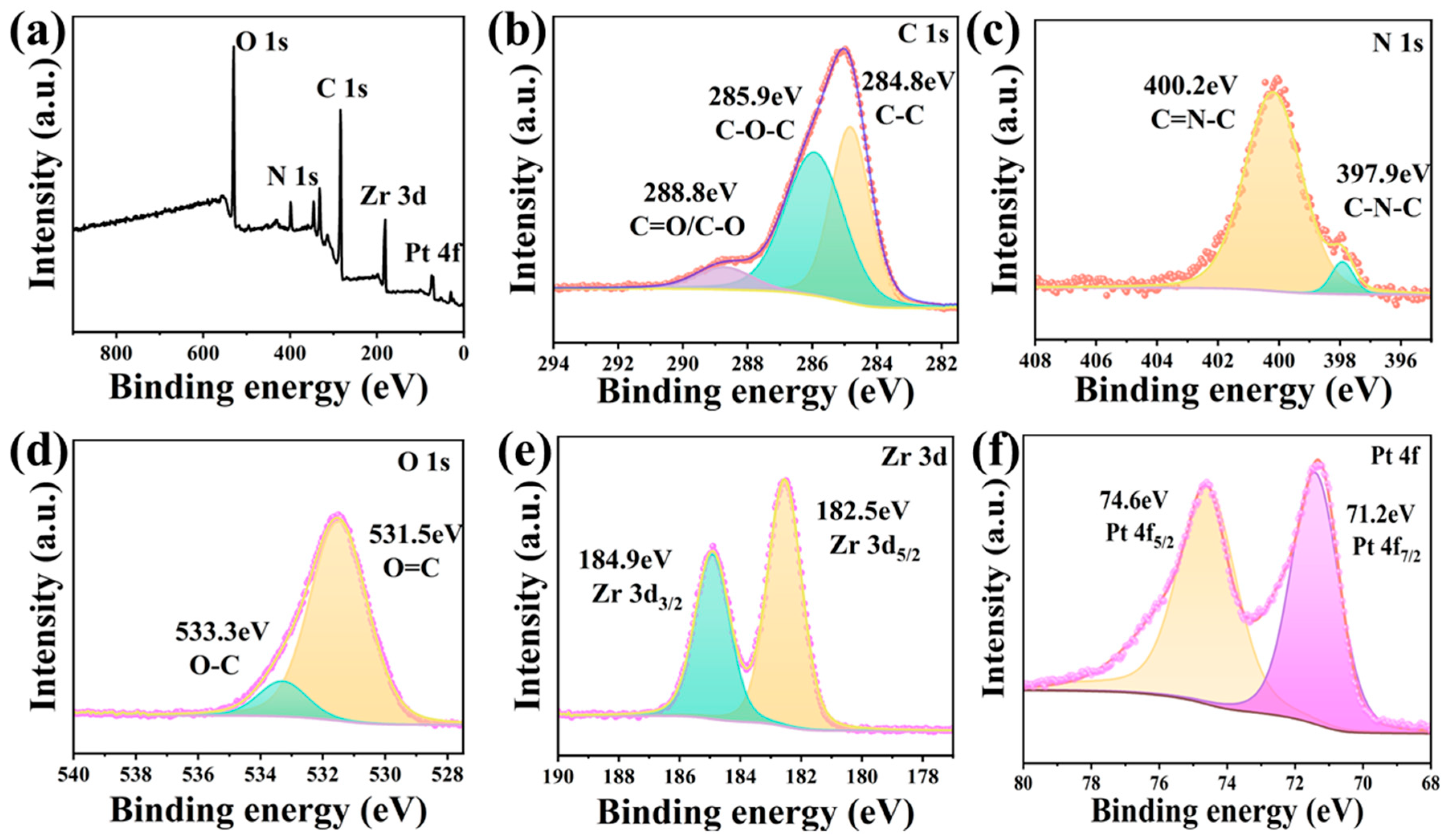 Biomolecules 15 01002 g003