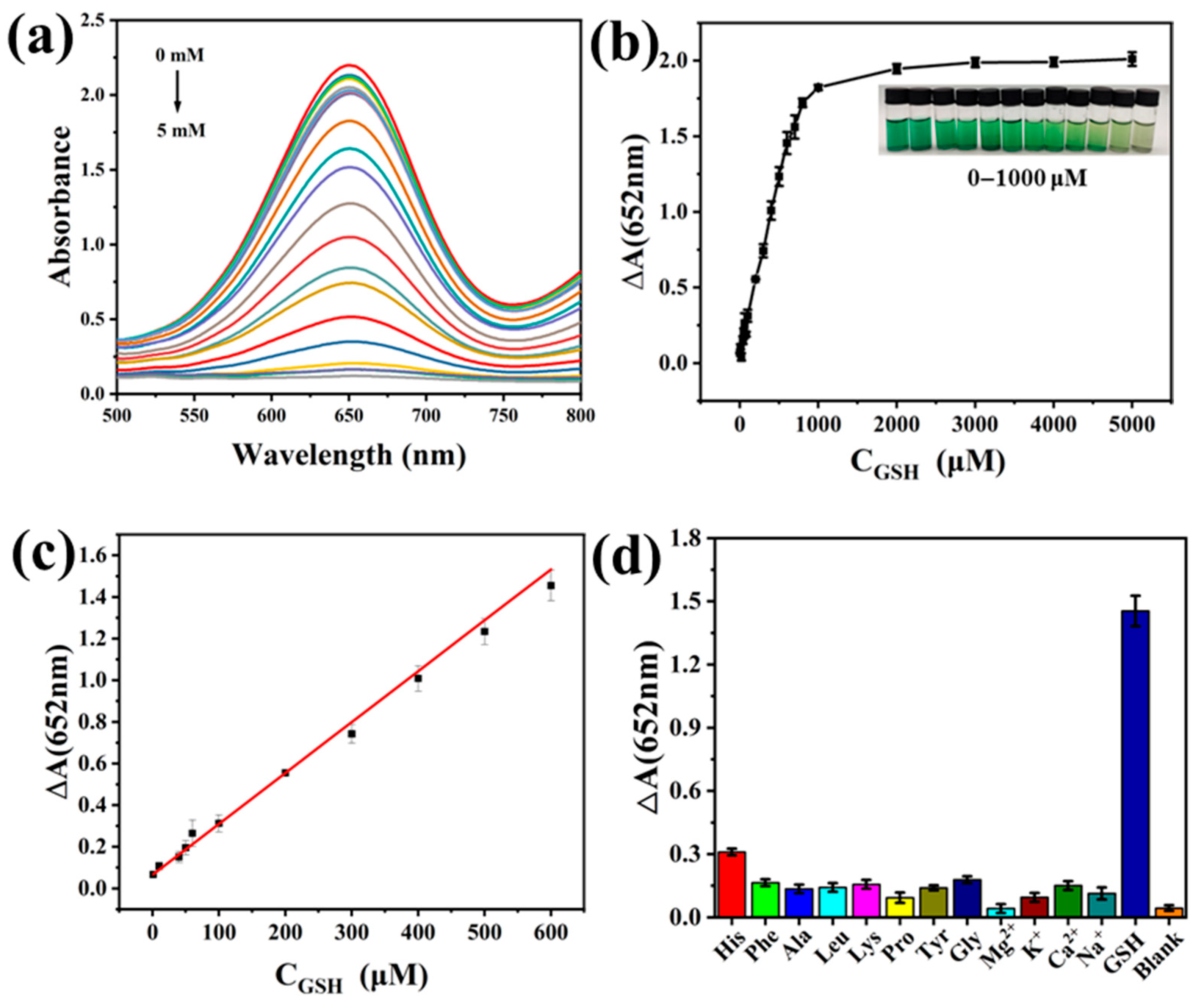 Biomolecules 15 01002 g006