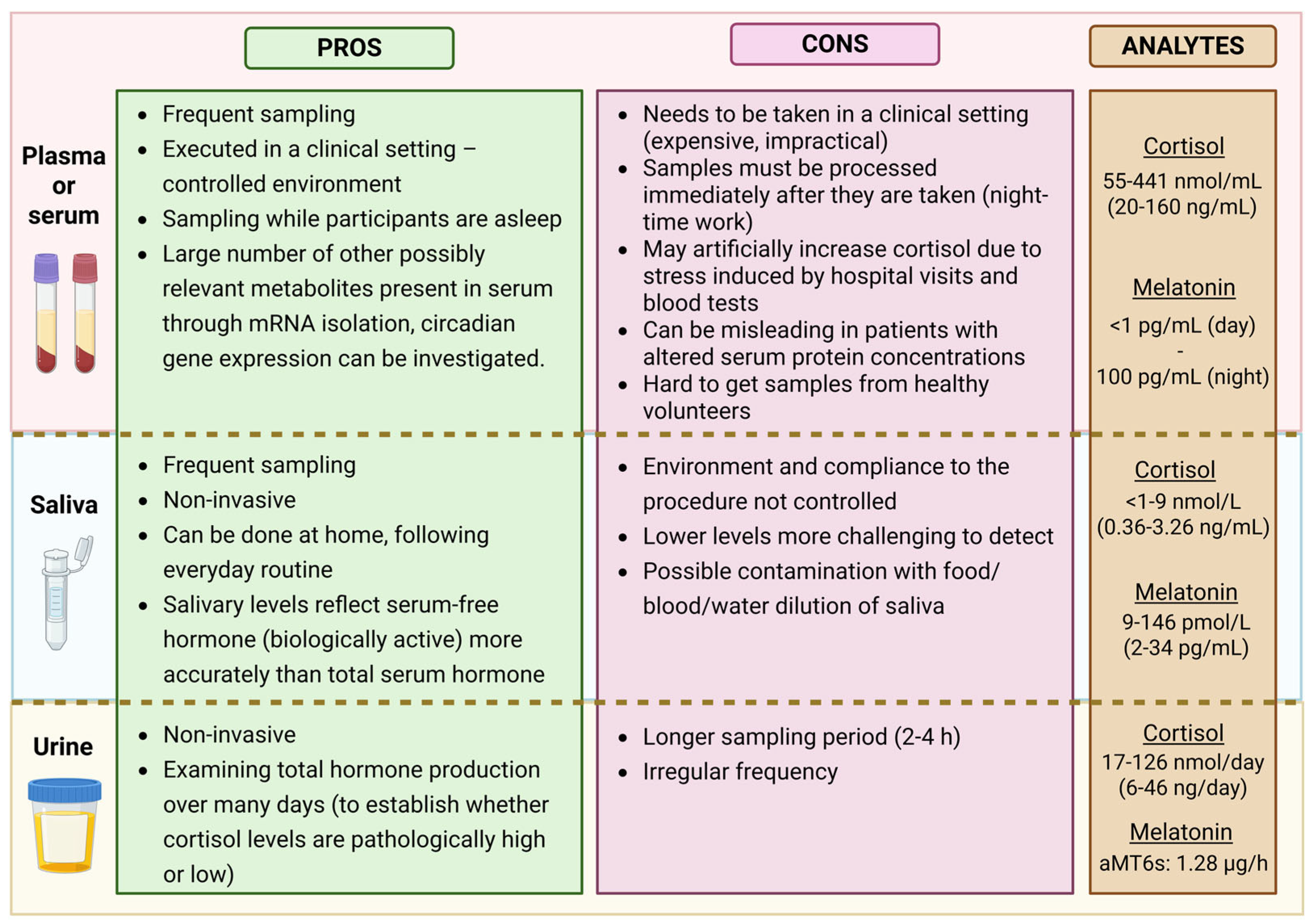 Biomolecules 15 01006 g002