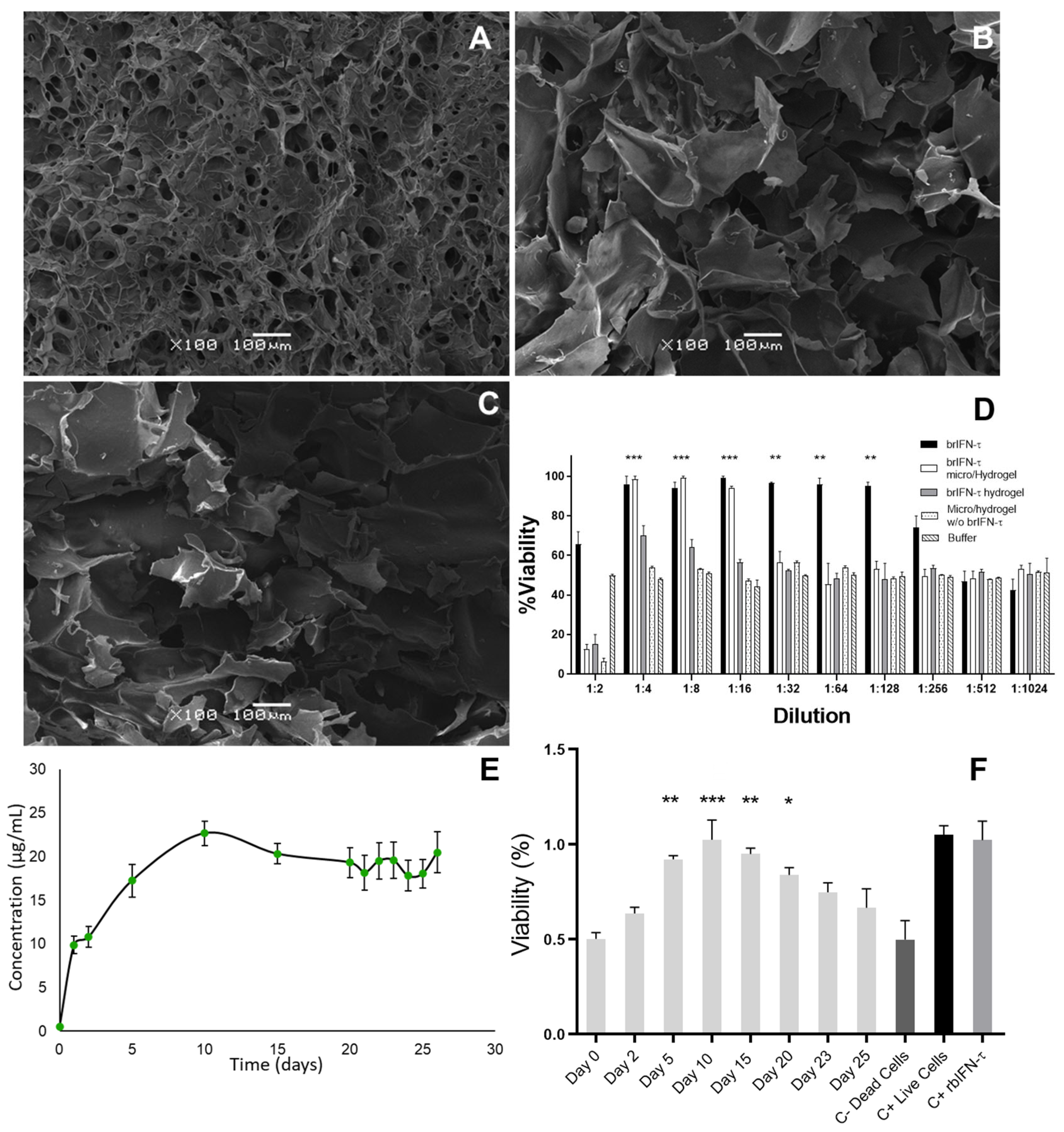 Biomolecules 15 01009 g009
