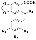 Biomolecules 15 01014 i001