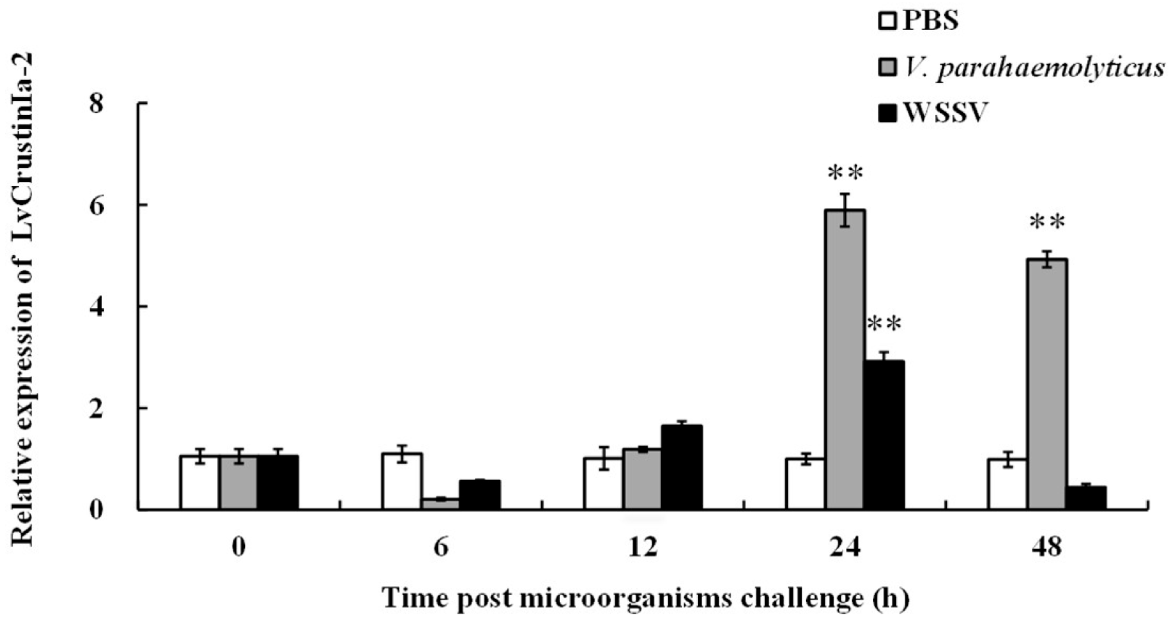 Biomolecules 15 01015 g002