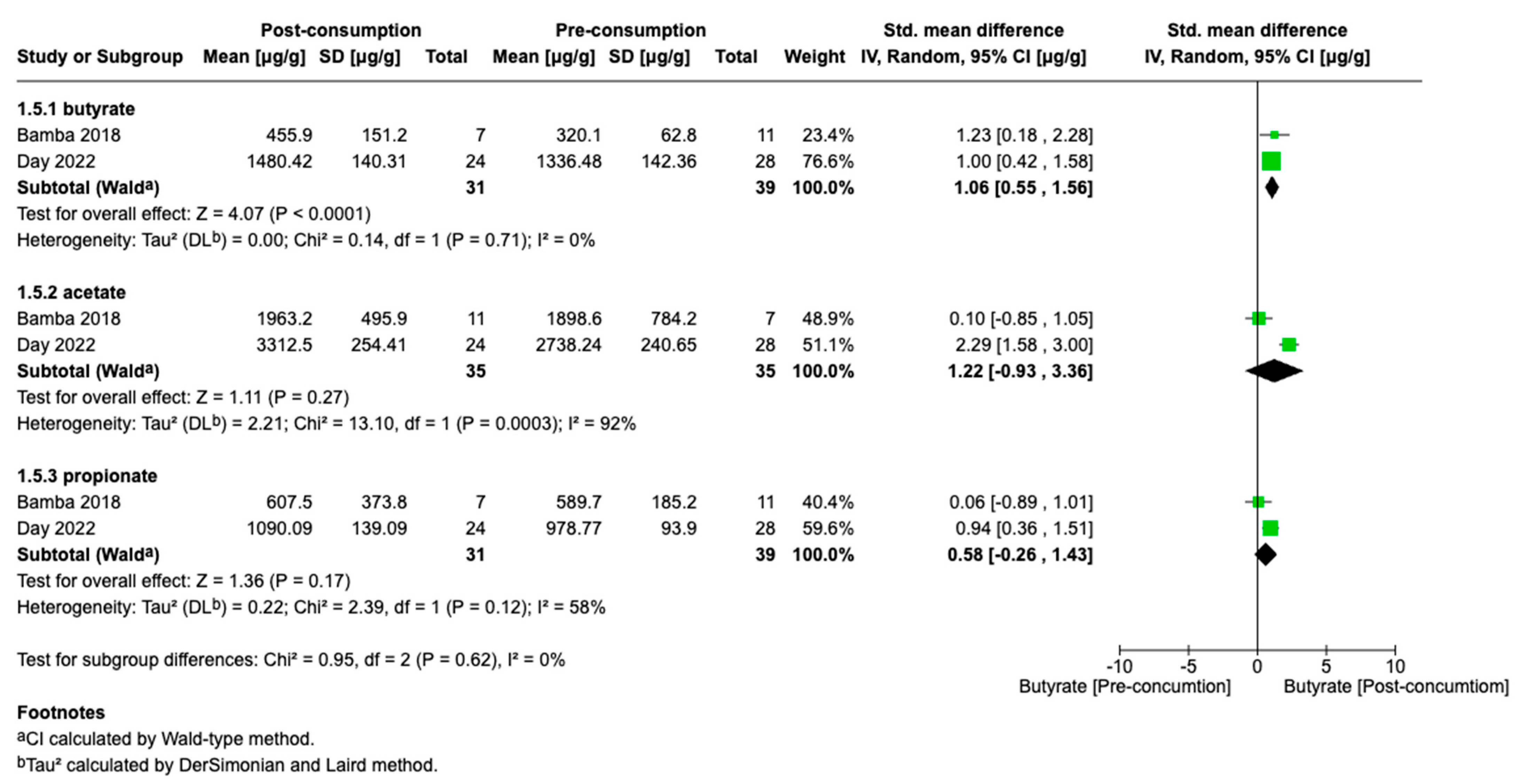 Biomolecules 15 01017 g006